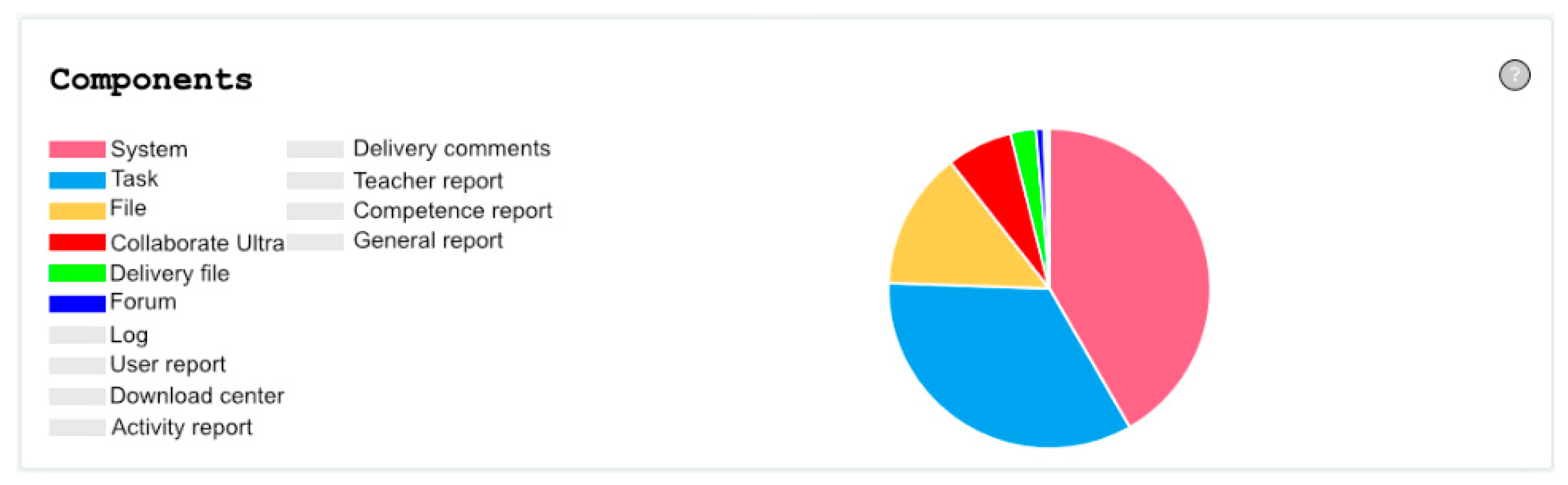 Sustainability 13 05085 g019