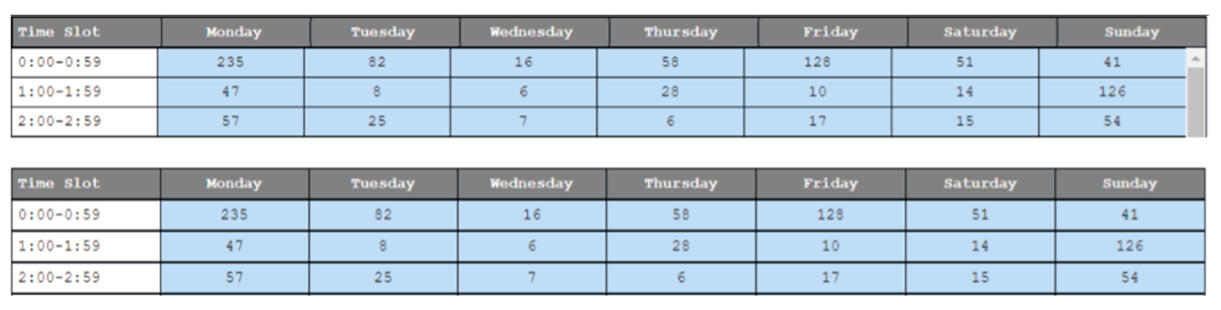 Sustainability 13 05085 g023