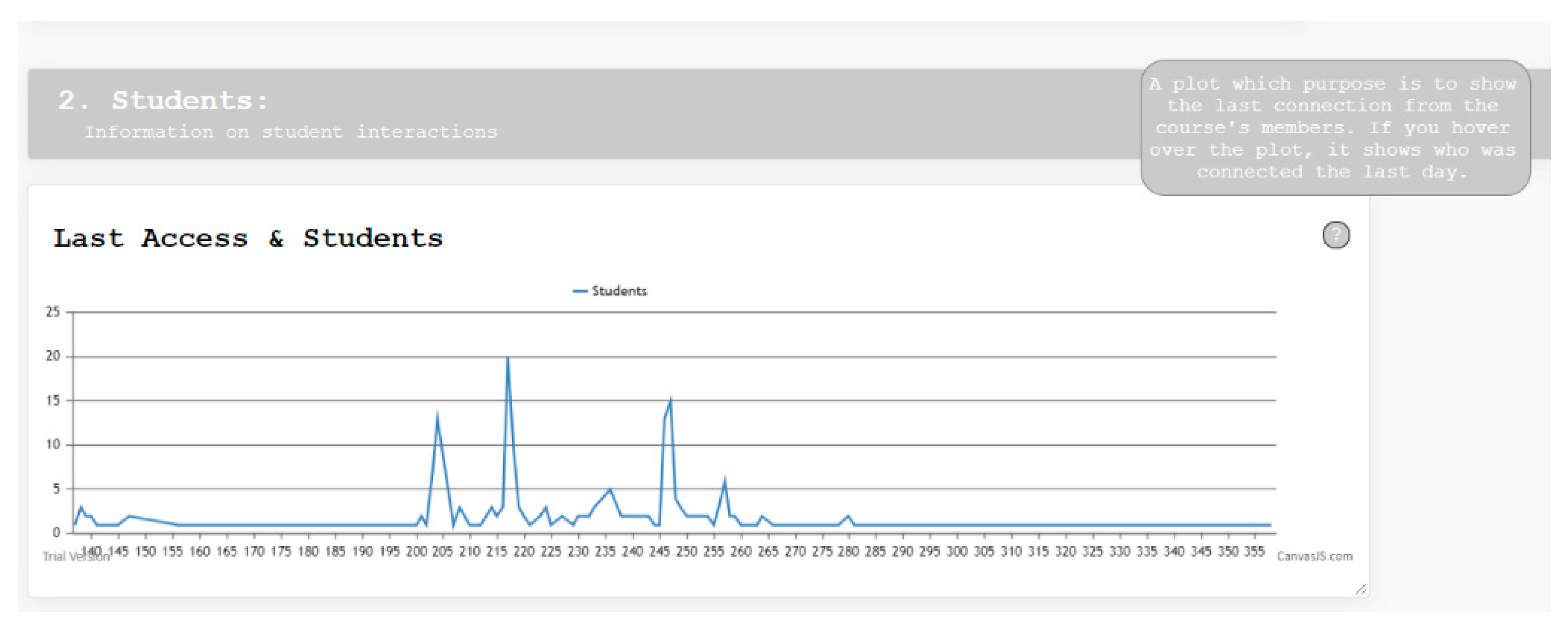 Sustainability 13 05085 g025