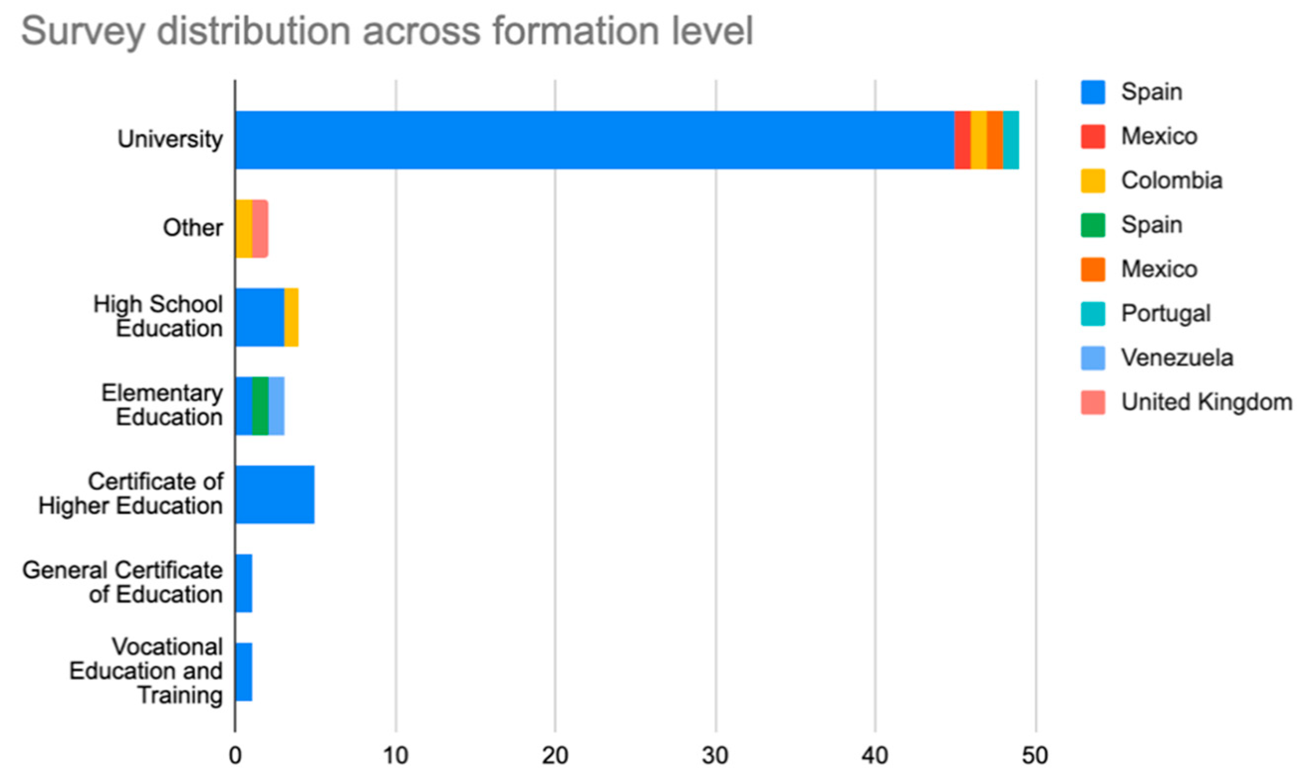 Sustainability 13 05085 g027