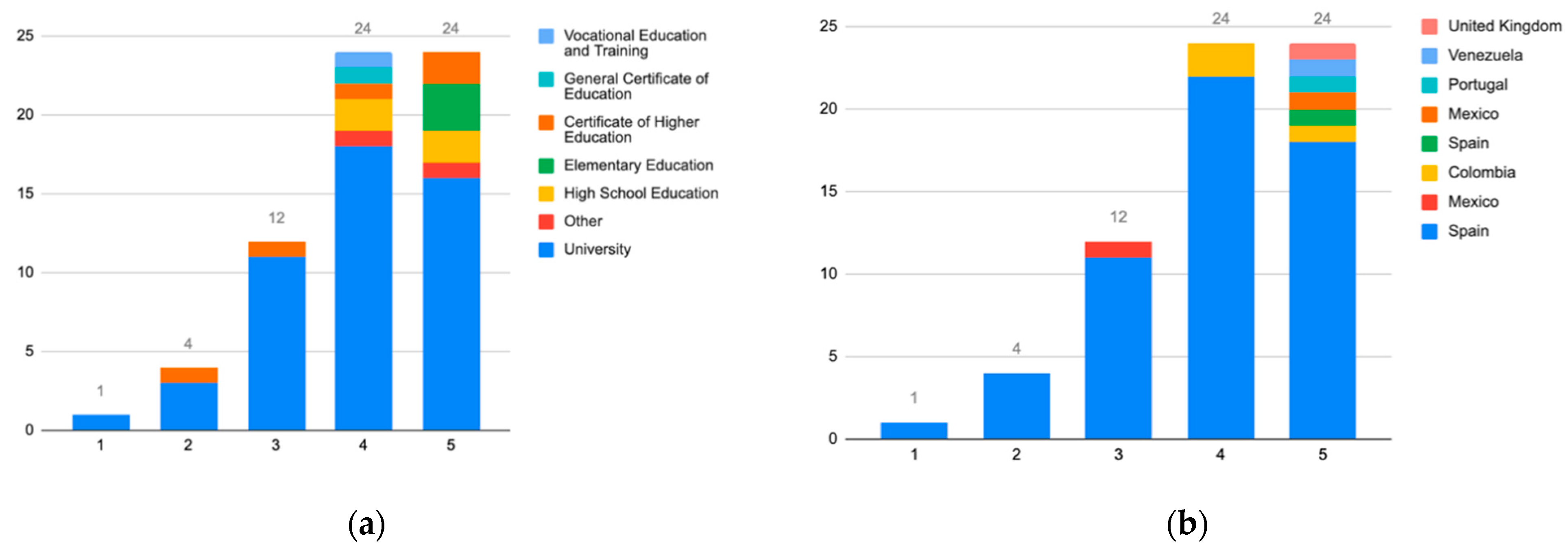 Sustainability 13 05085 g031