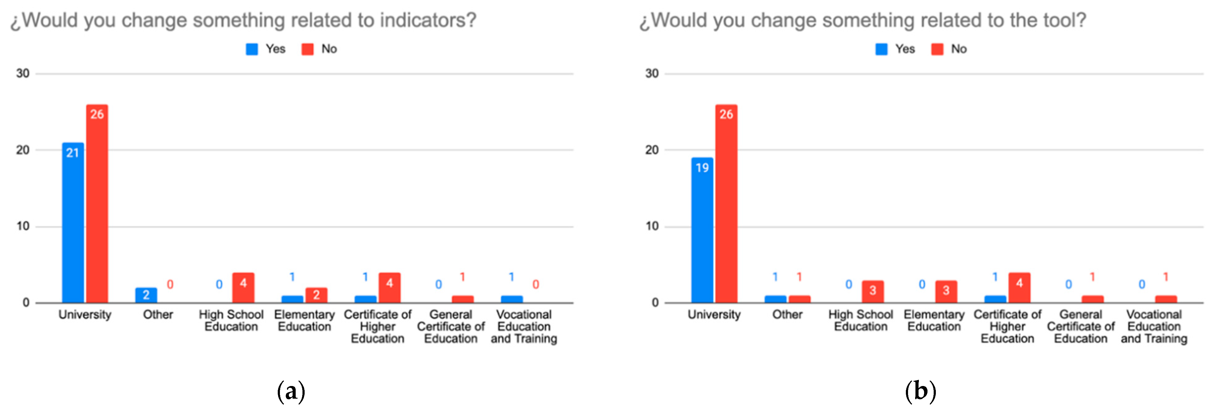 Sustainability 13 05085 g033