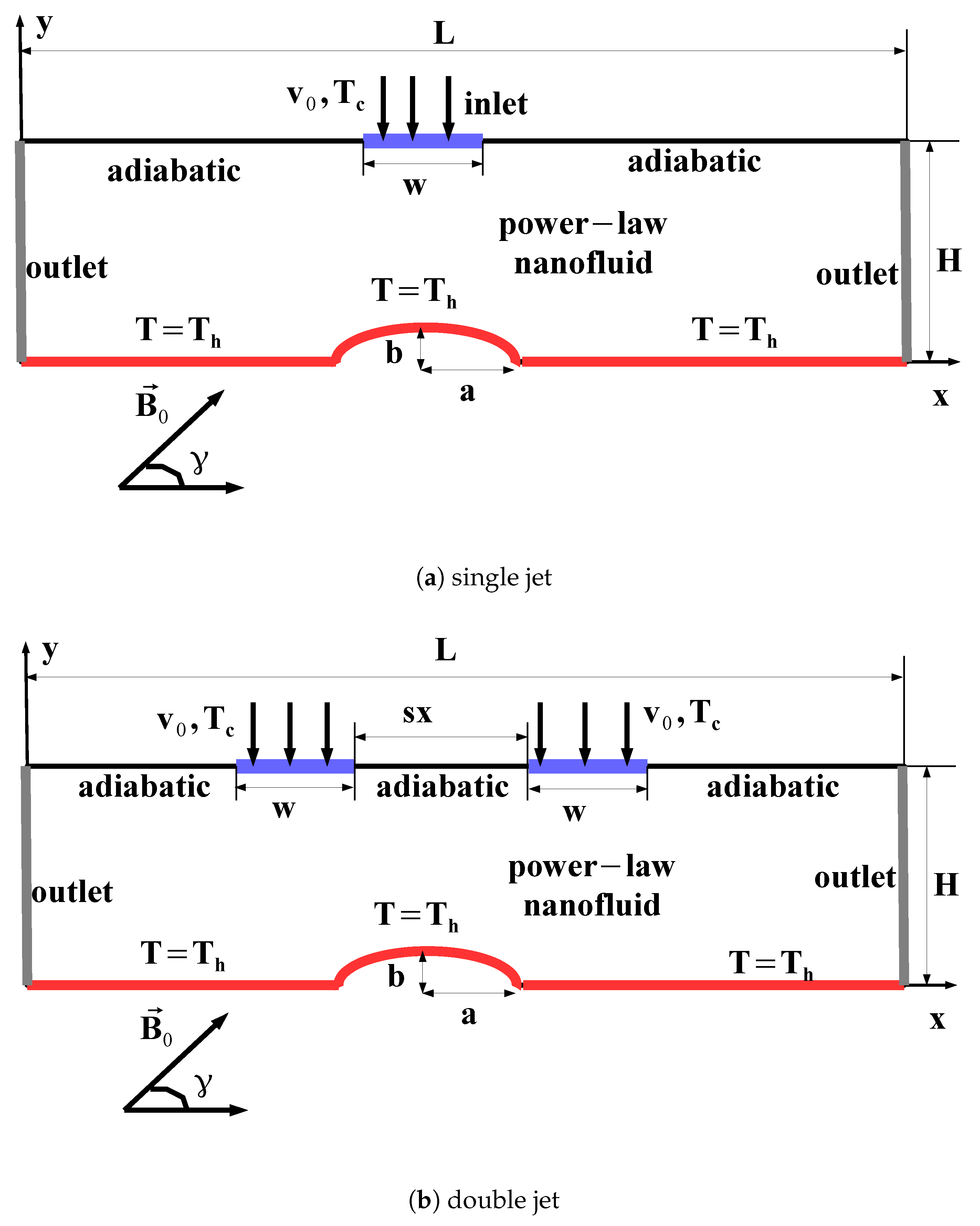 Sustainability 13 05086 g001 Sustainability 13 05086 g001