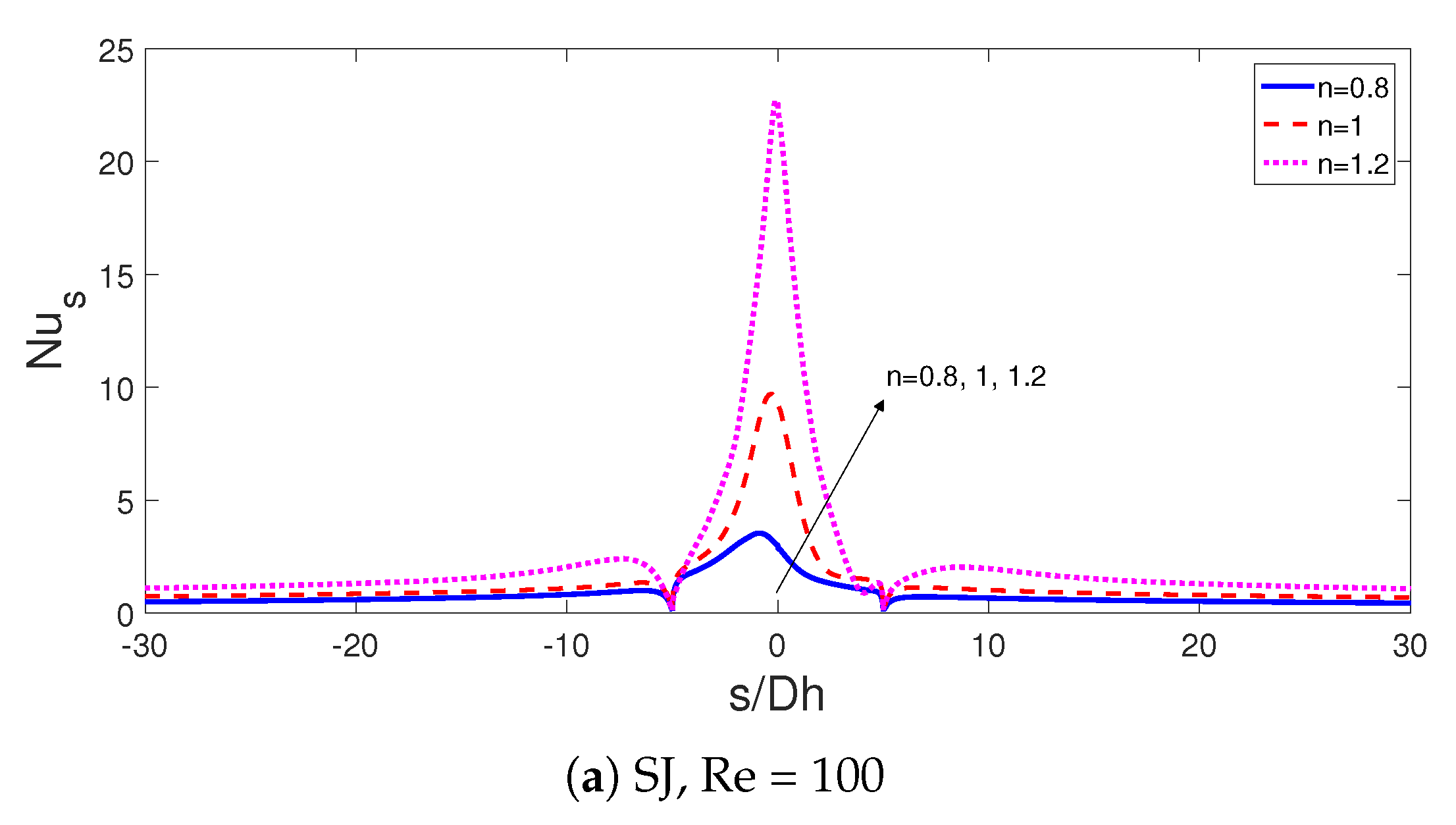Sustainability 13 05086 g005a Sustainability 13 05086 g005a