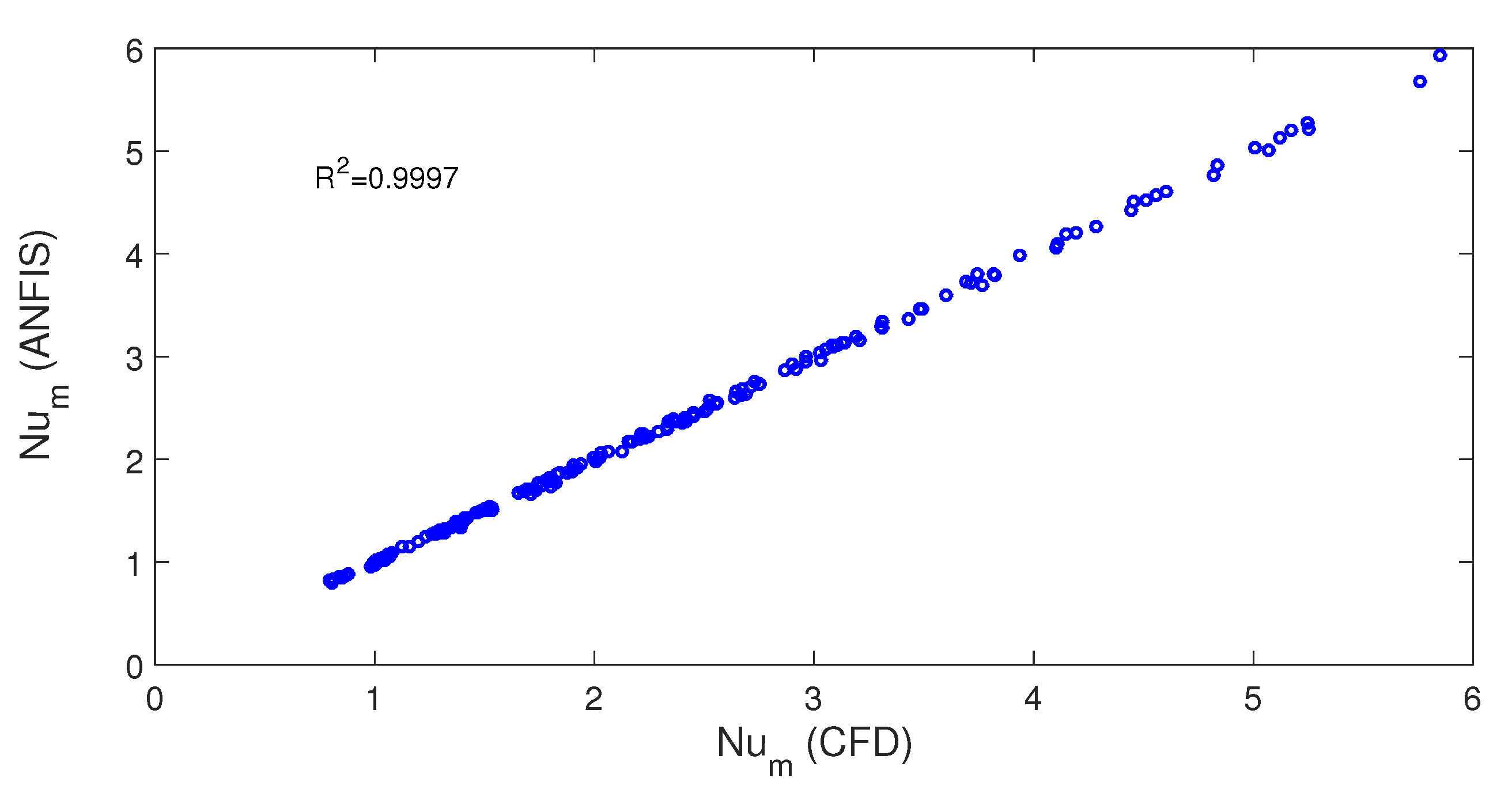 Sustainability 13 05086 g015 Sustainability 13 05086 g015