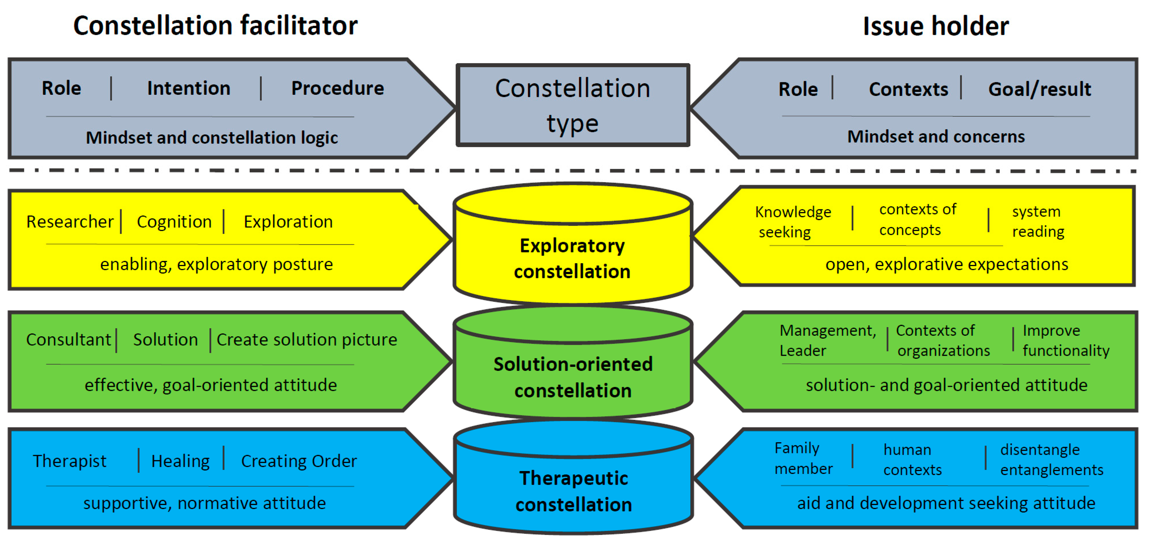 Sustainability 13 05101 g001