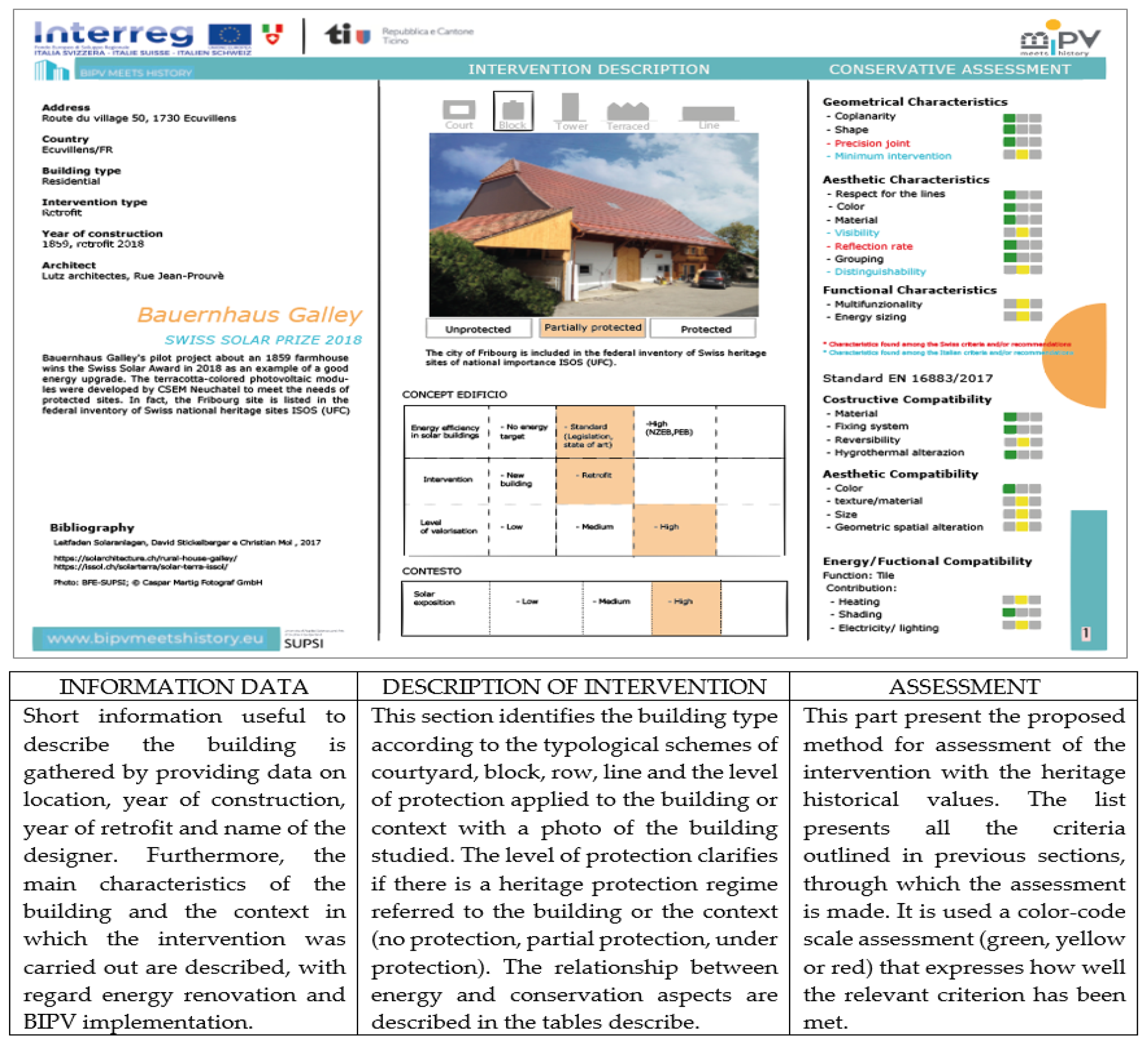 Sustainability 13 05107 g004