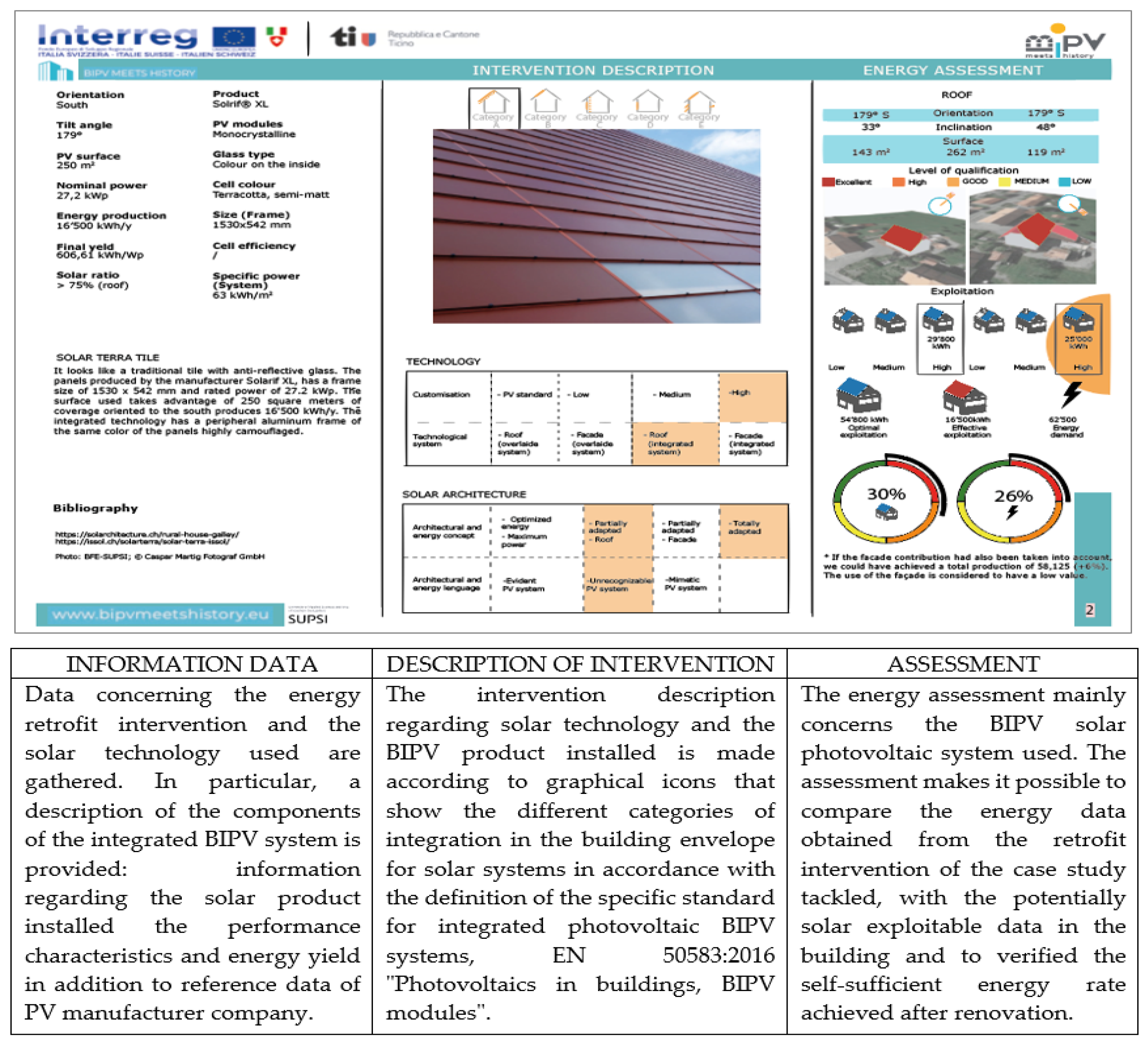 Sustainability 13 05107 g005