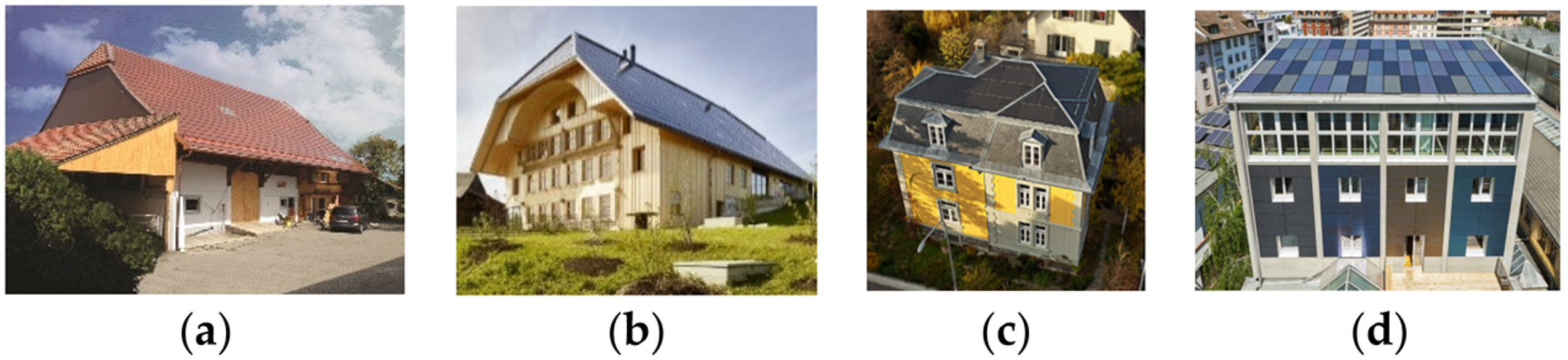 Sustainability 13 05107 i001