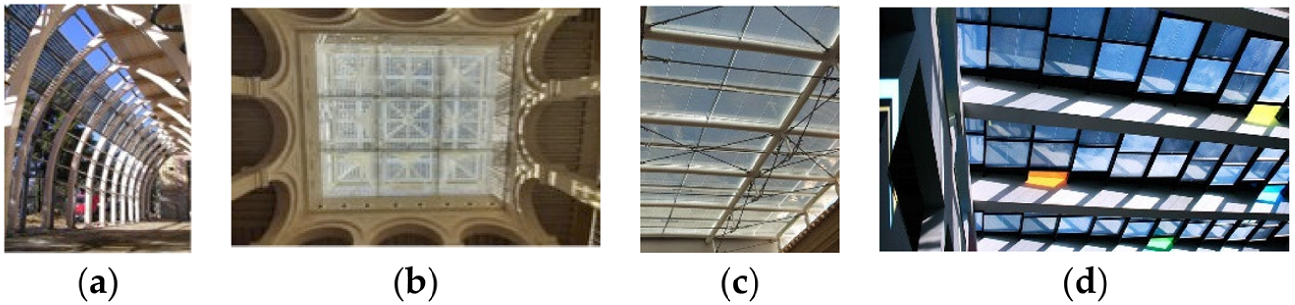 Sustainability 13 05107 i004