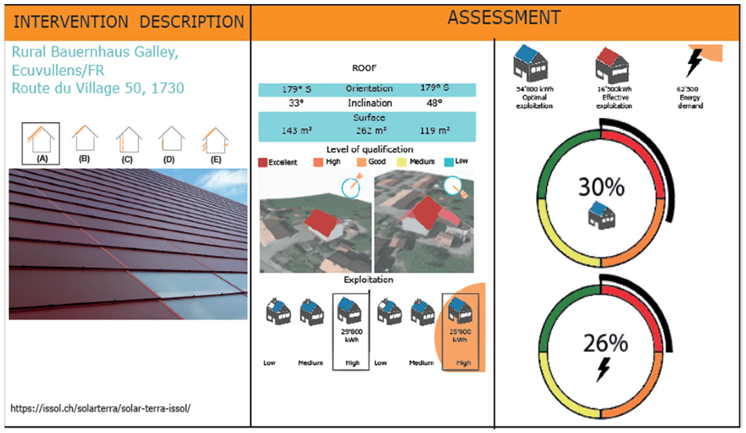 Sustainability 13 05107 i007