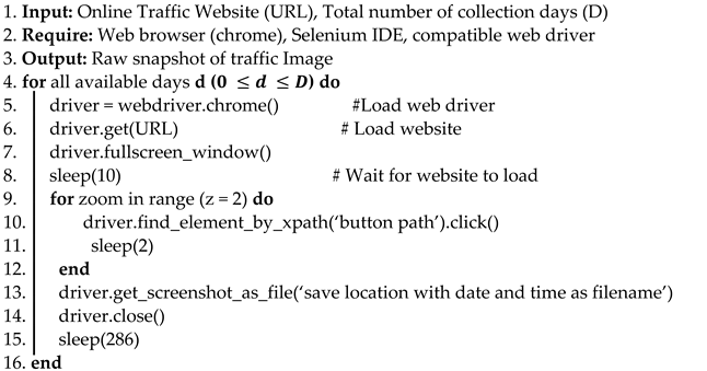 Sustainability 13 05108 i001