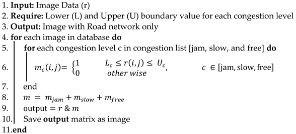 Sustainability 13 05108 i002