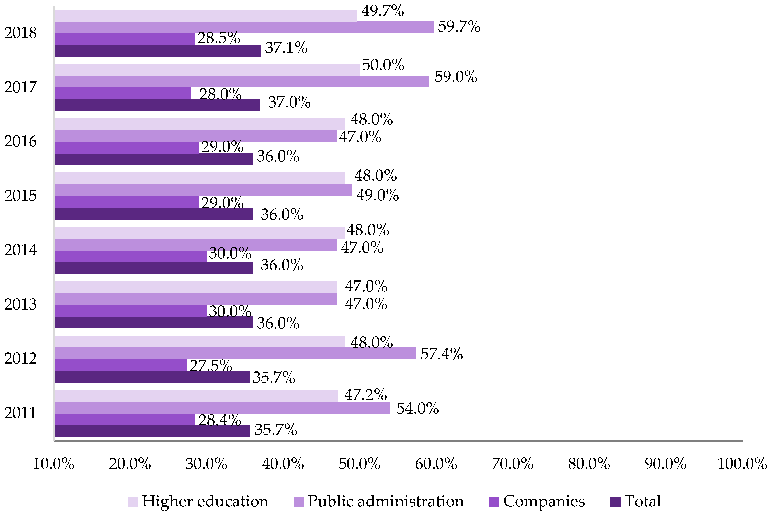 Sustainability 13 05111 g001