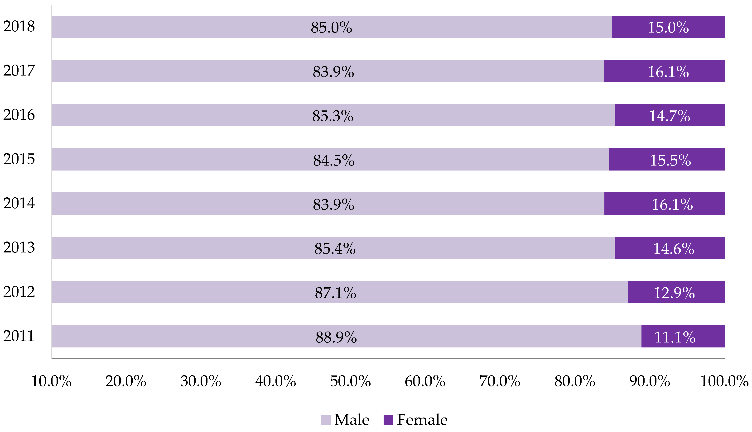 Sustainability 13 05111 g002