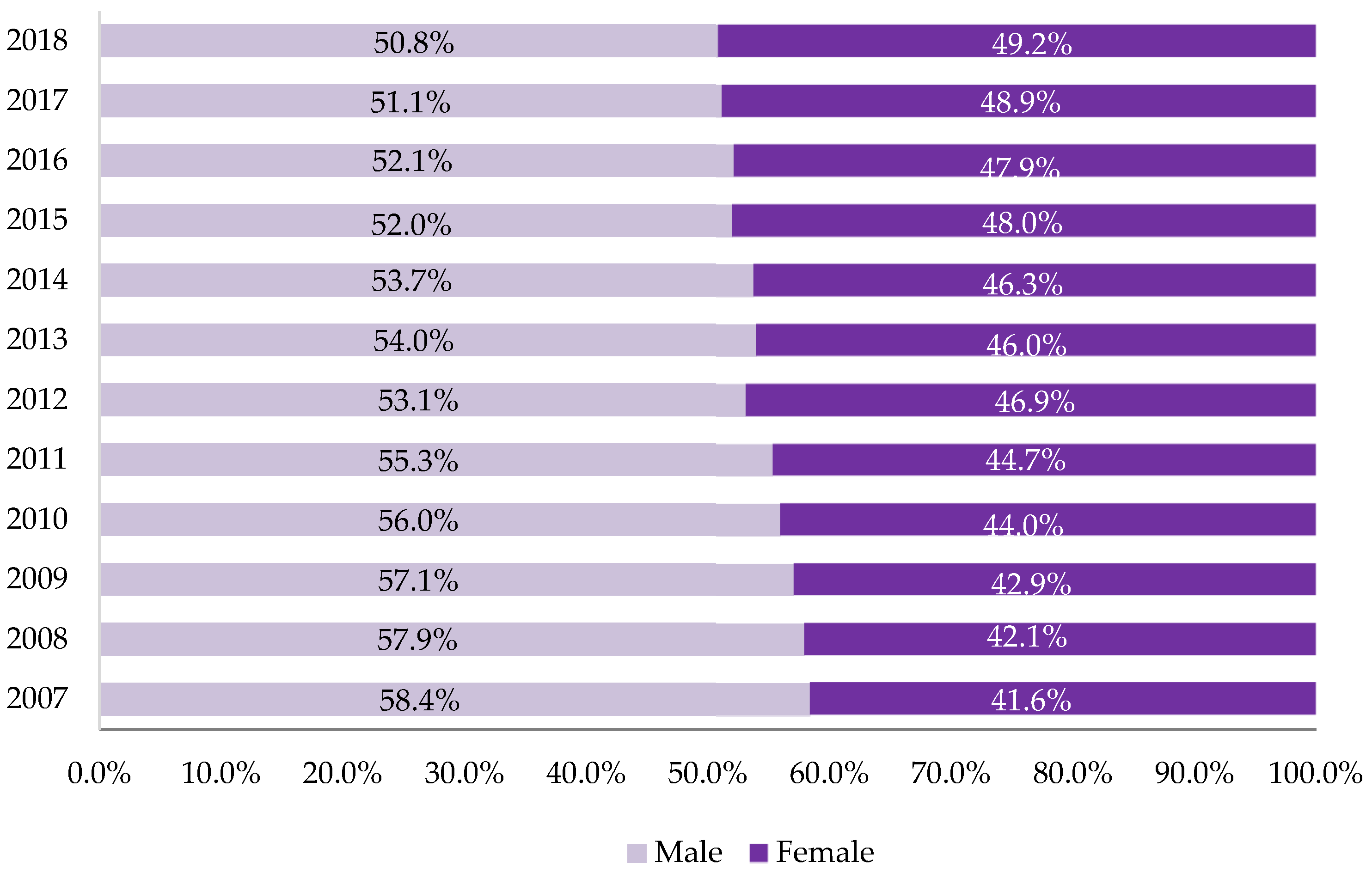 Sustainability 13 05111 g004