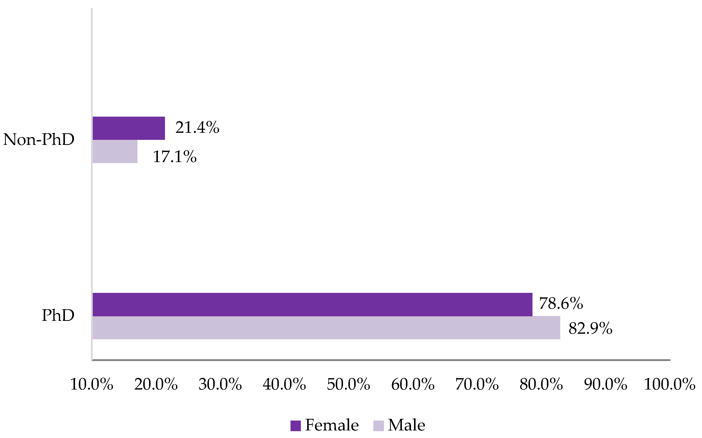 Sustainability 13 05111 g006
