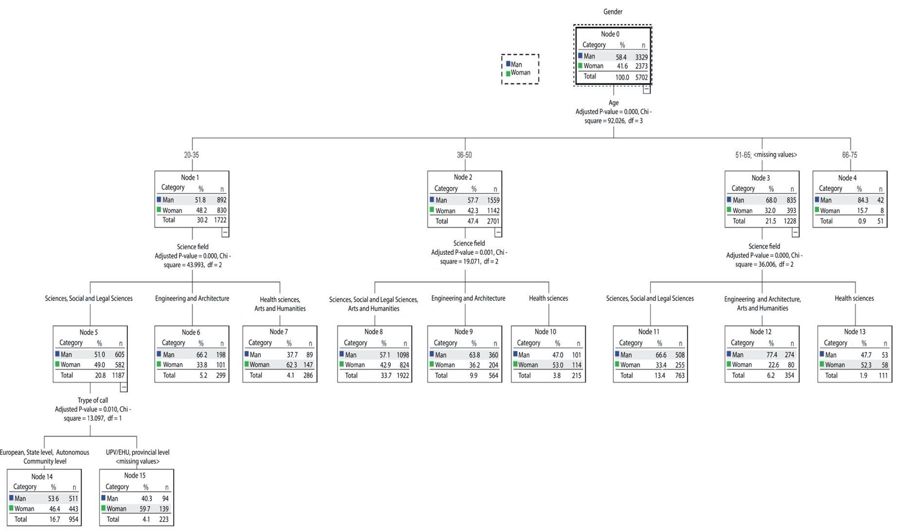 Sustainability 13 05111 g0a1