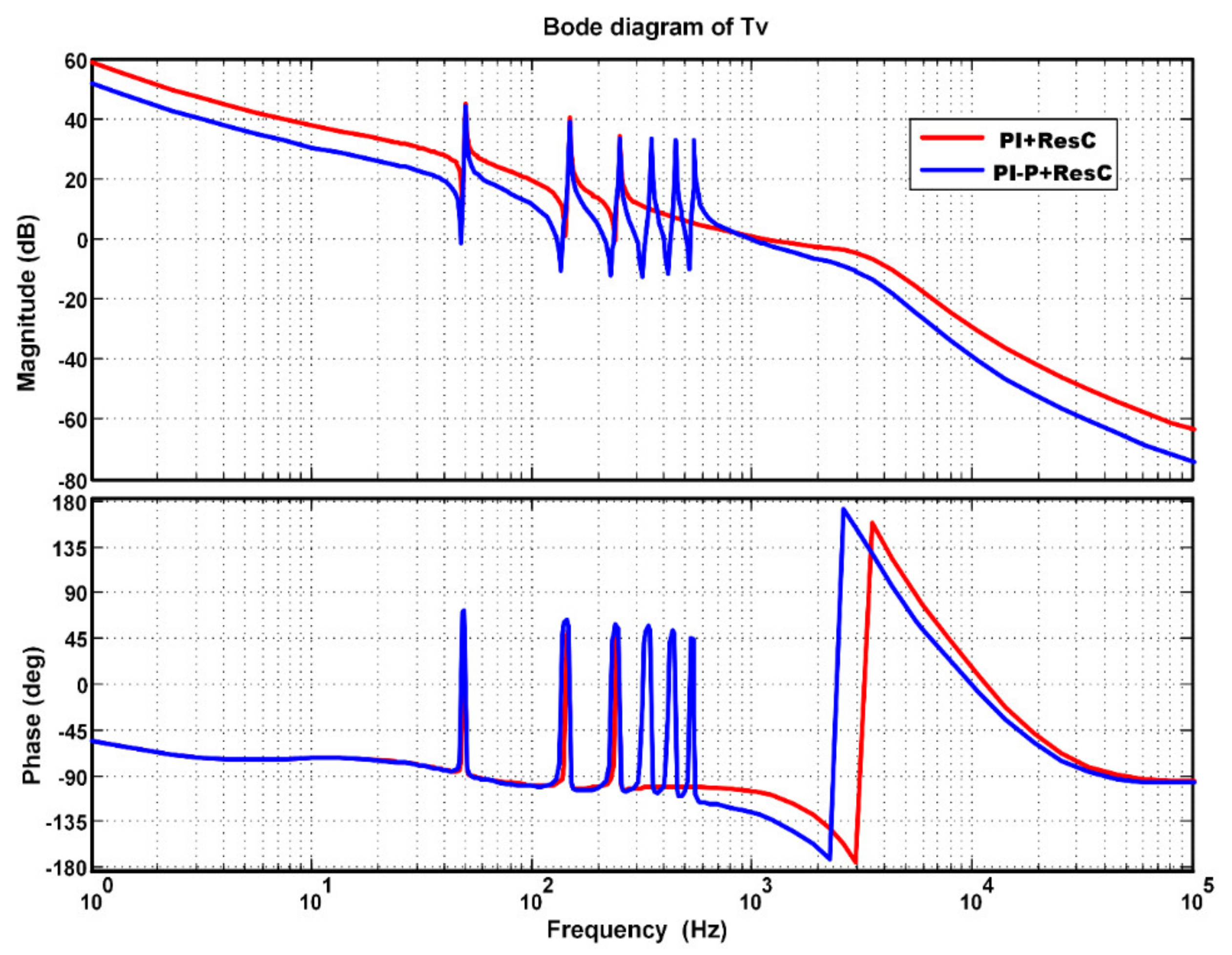 Sustainability 13 05115 g009