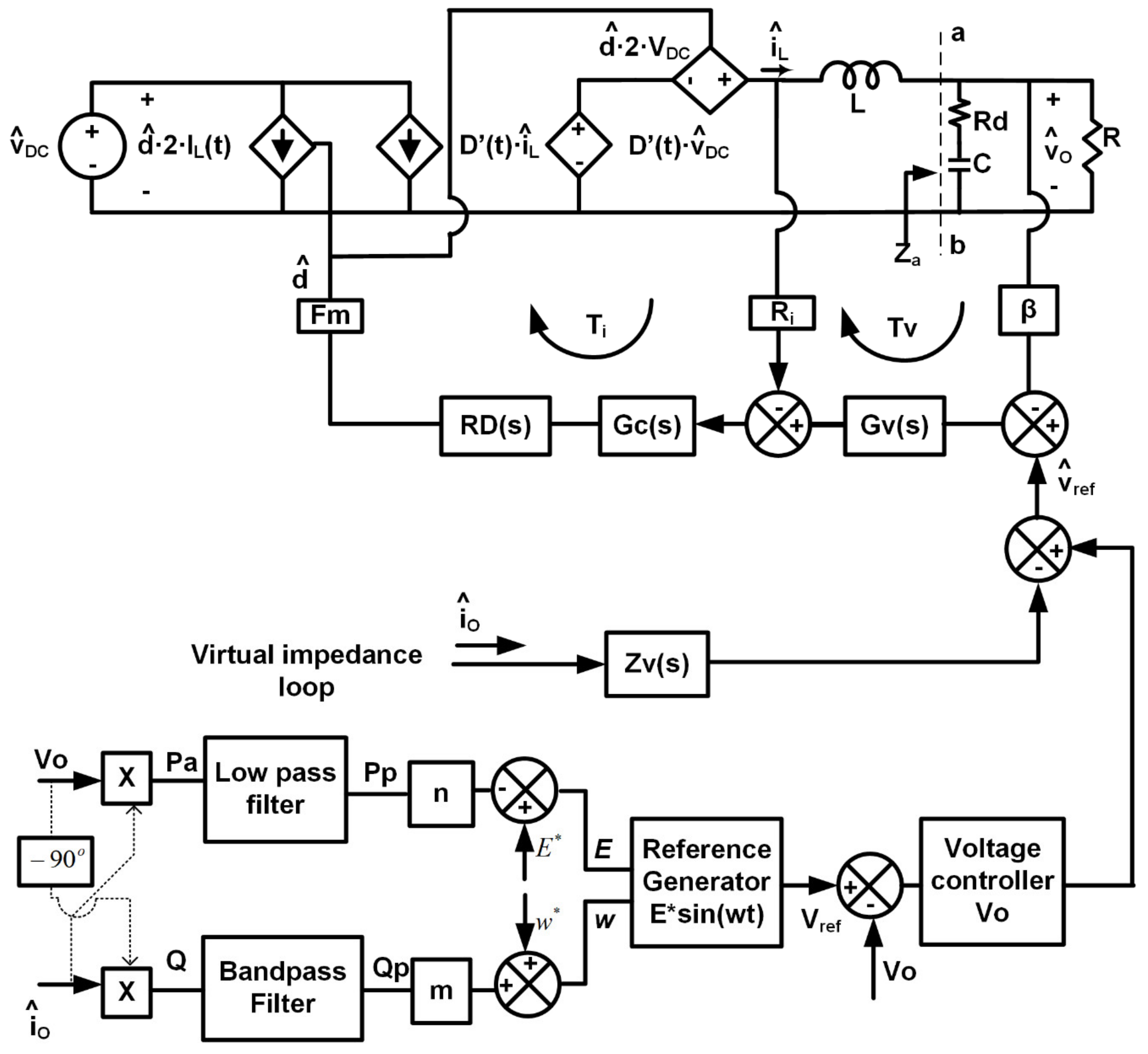 Sustainability 13 05115 g010