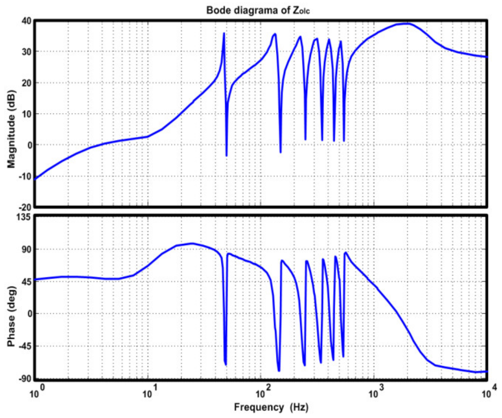 Sustainability 13 05115 g012