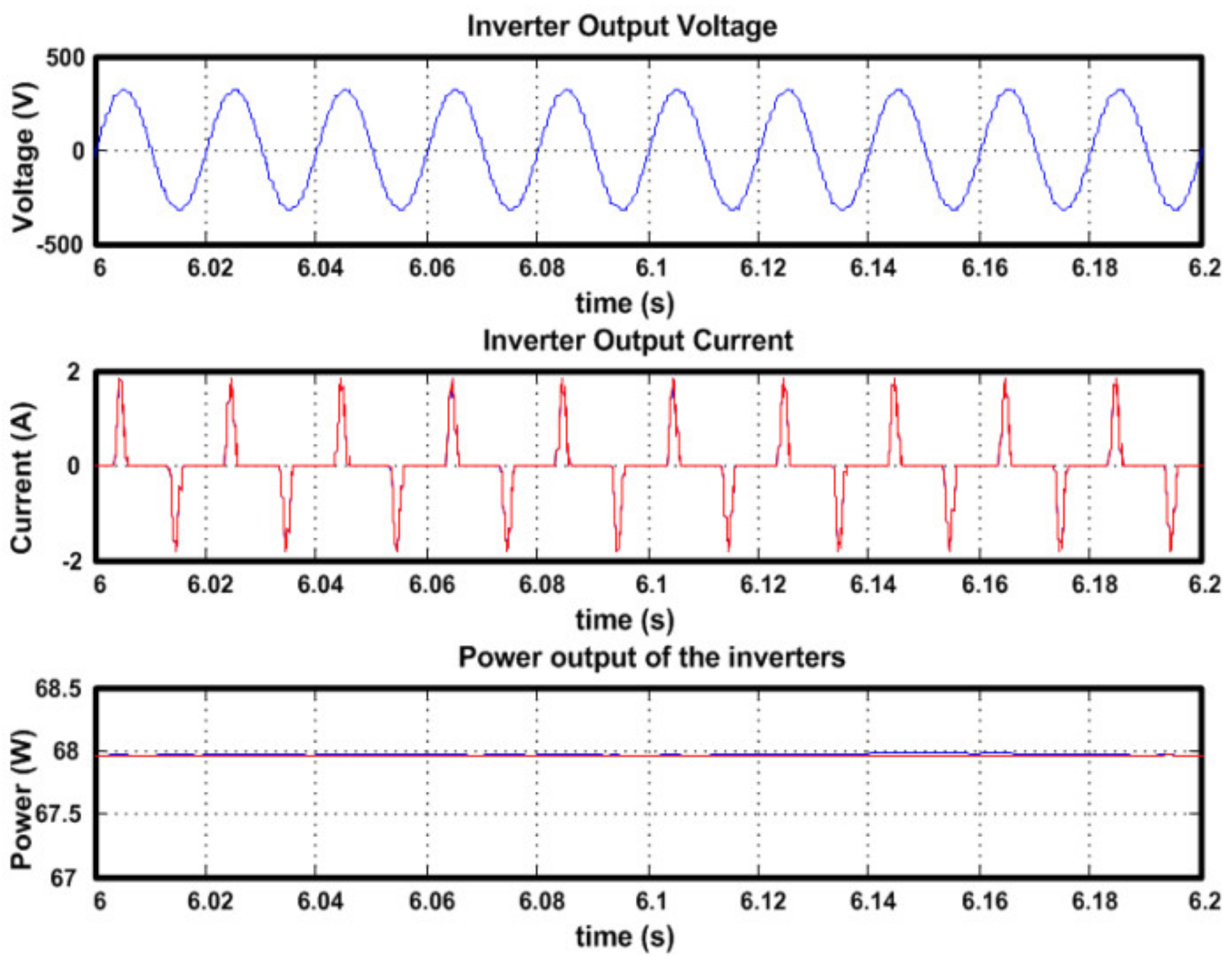 Sustainability 13 05115 g021