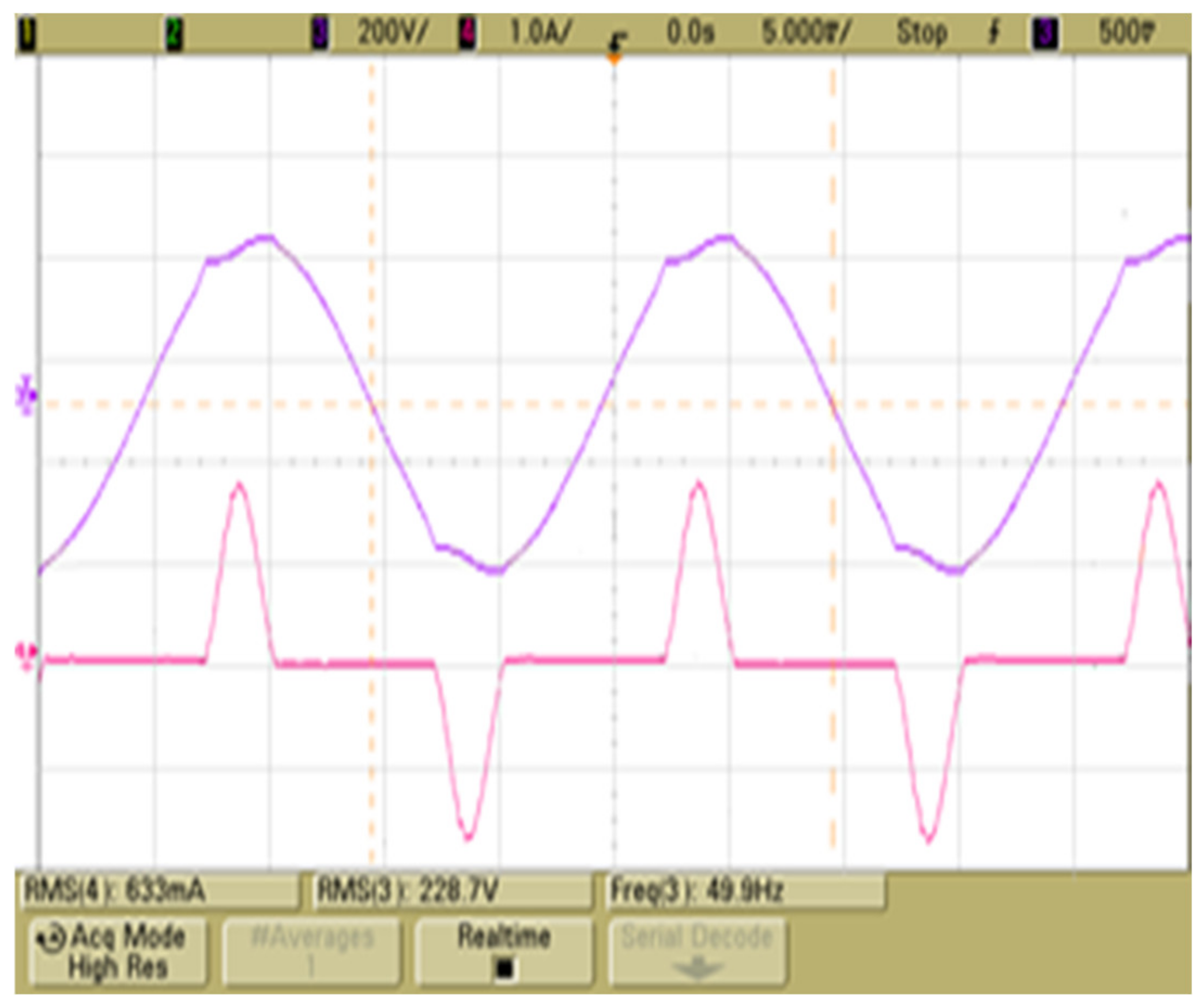 Sustainability 13 05115 g025