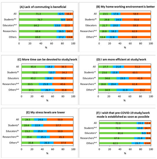 Sustainability 13 05118 g001