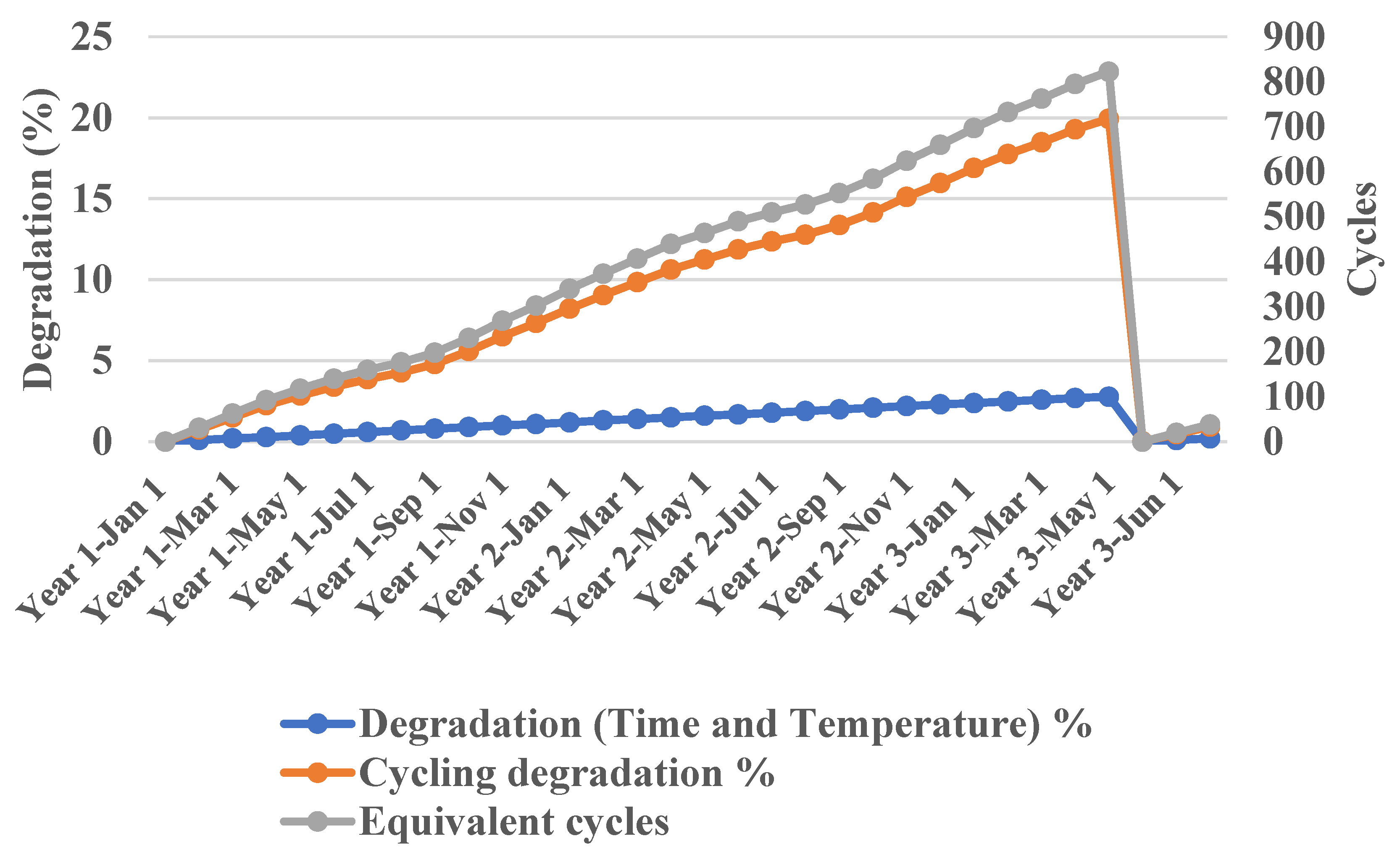 Sustainability 13 05123 g012