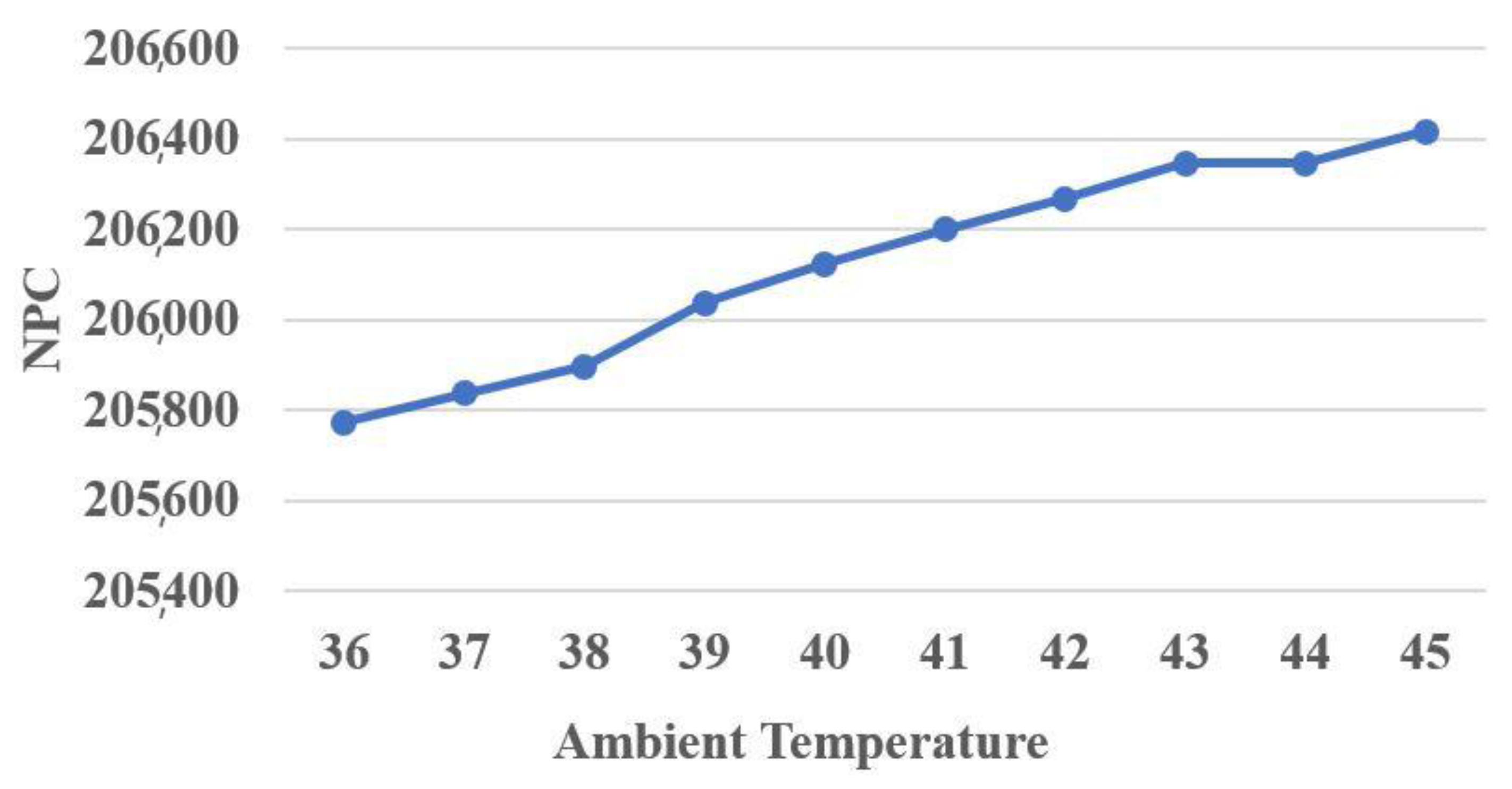 Sustainability 13 05123 g015