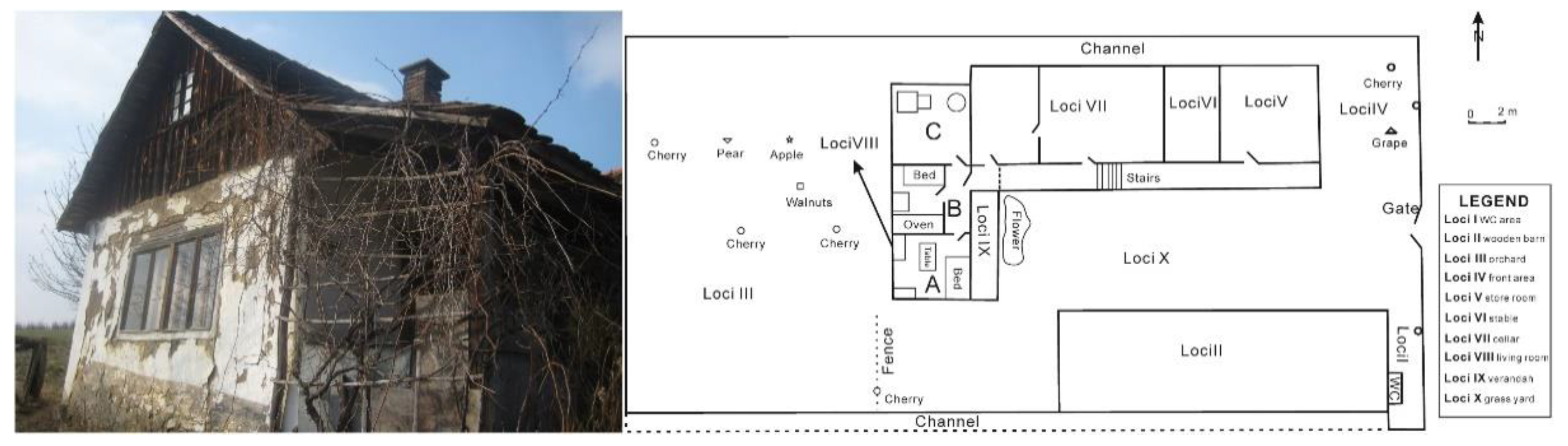 Sustainability 13 05130 g002