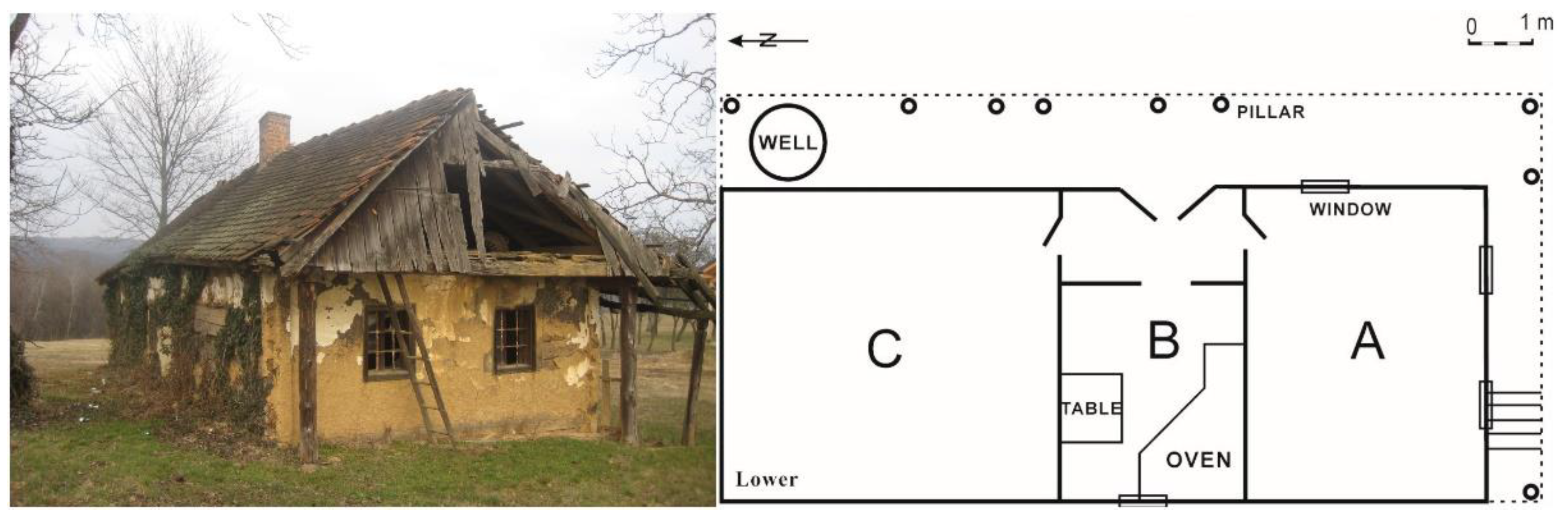 Sustainability 13 05130 g003