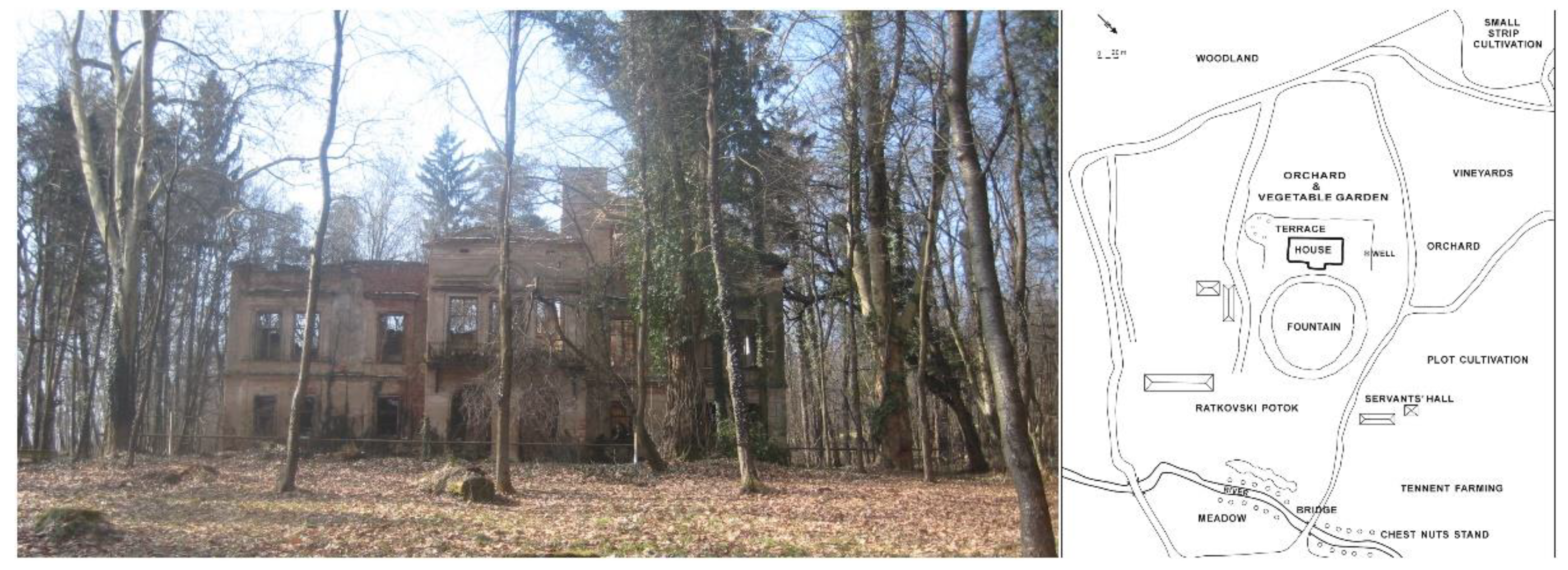 Sustainability 13 05130 g004