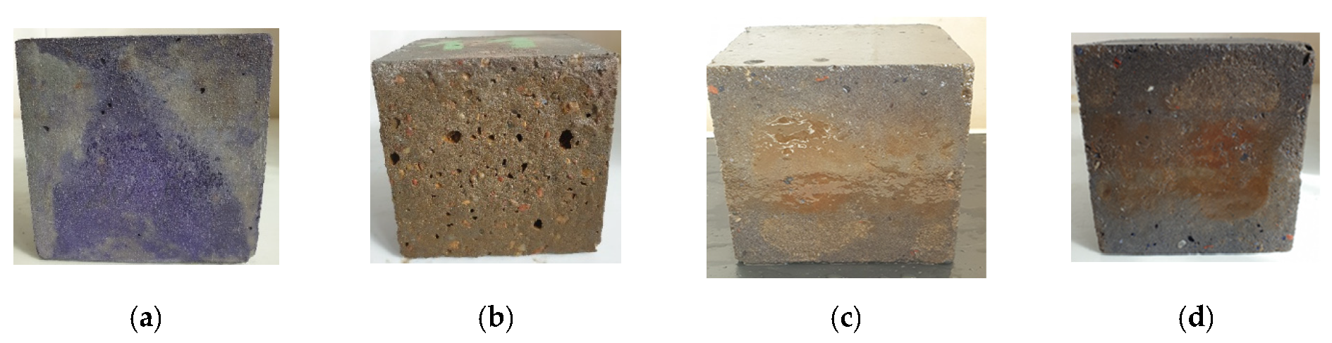 Sustainability 13 05136 g001