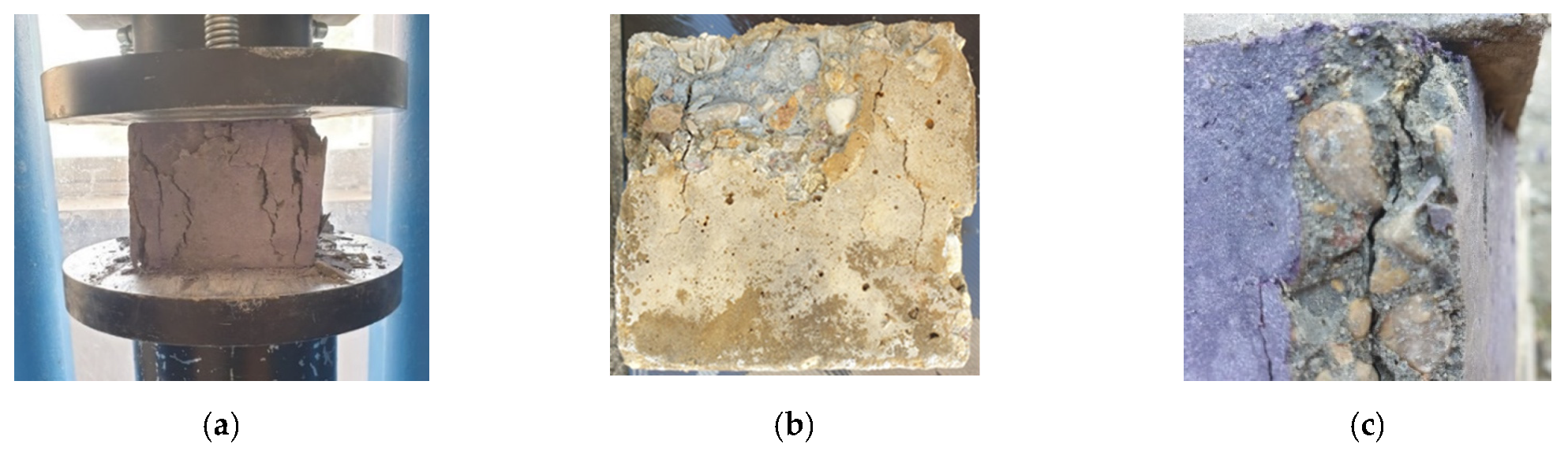 Sustainability 13 05136 g002