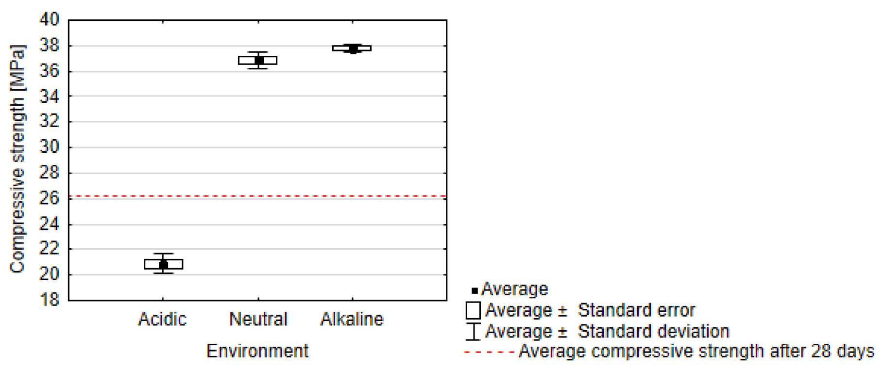 Sustainability 13 05136 g003