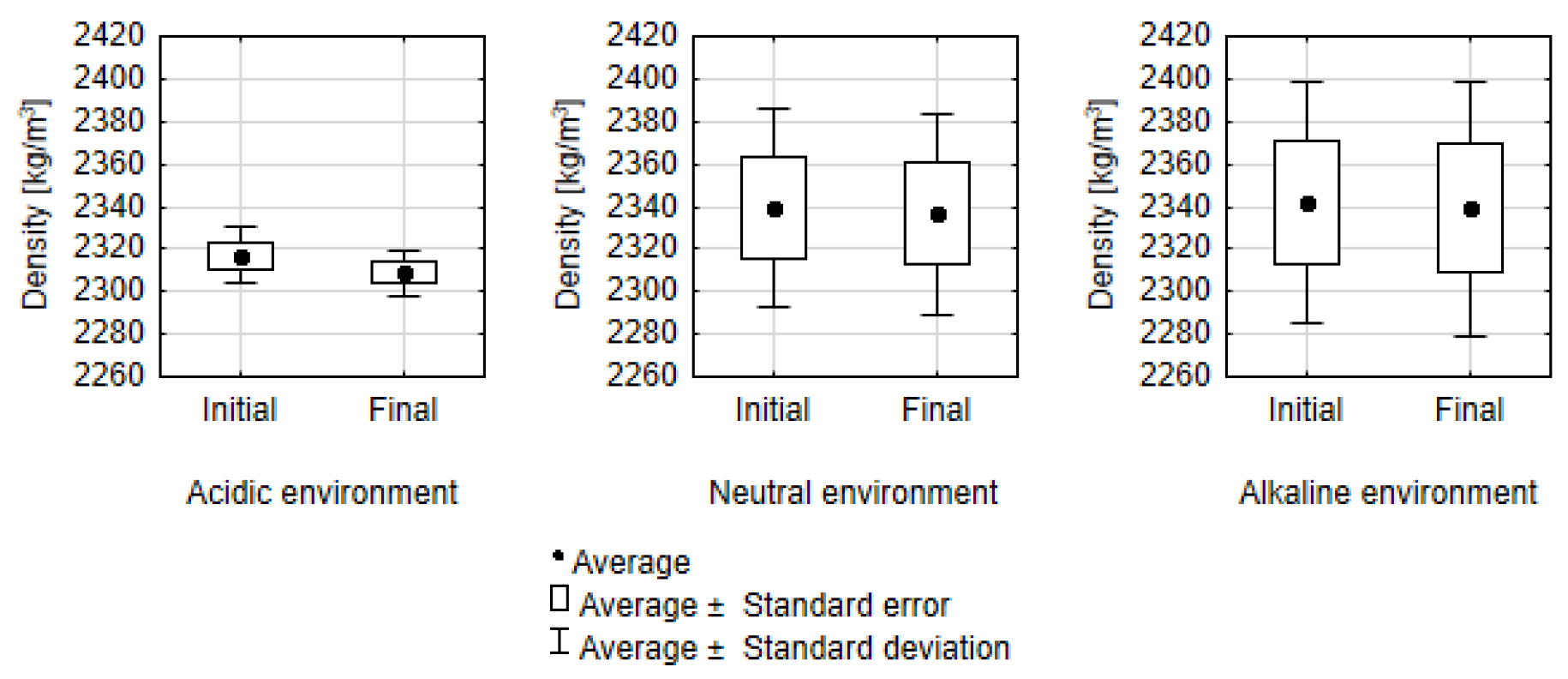 Sustainability 13 05136 g004
