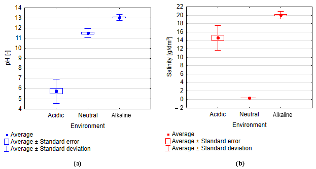 Sustainability 13 05136 g008