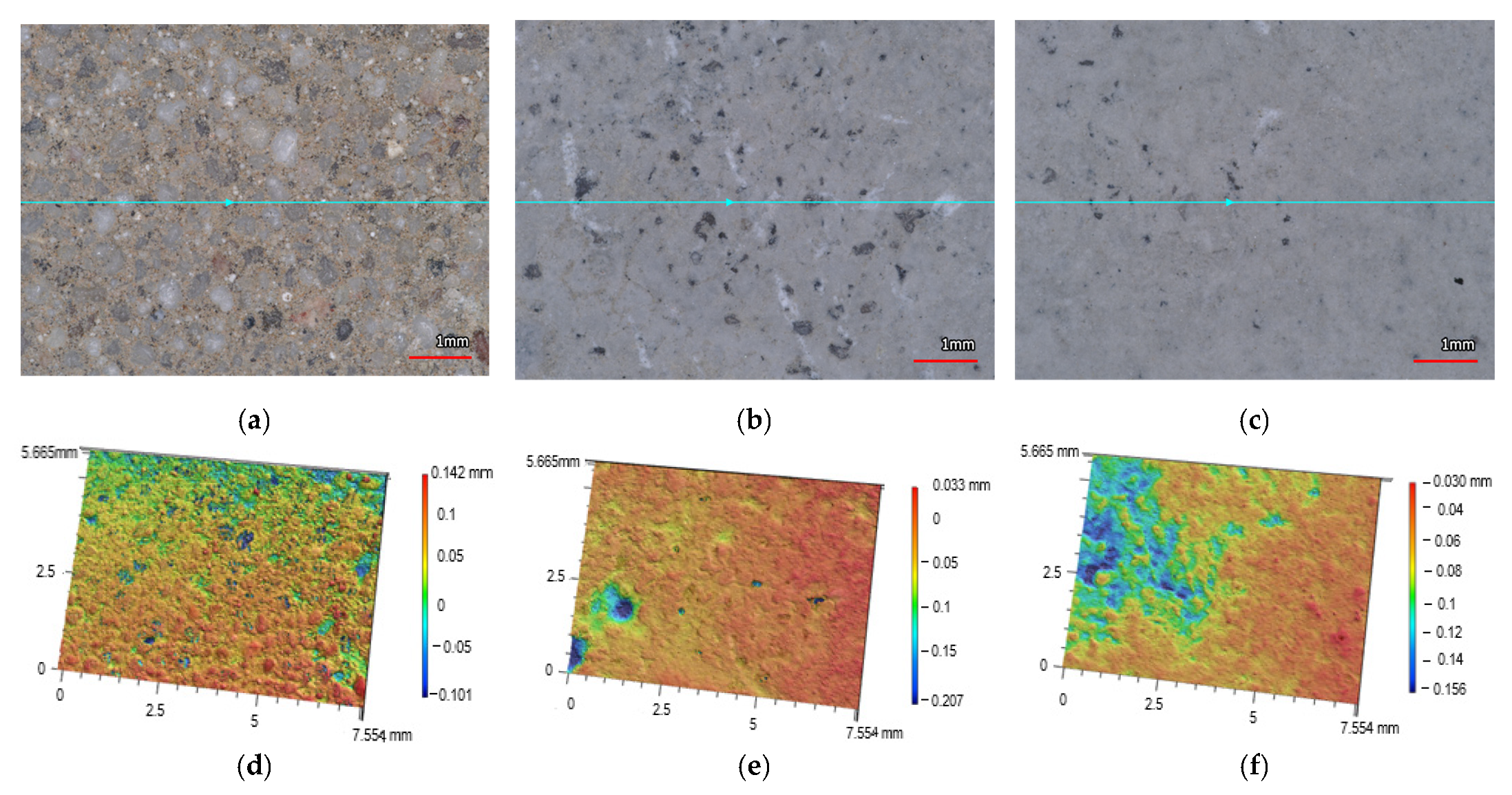 Sustainability 13 05136 g009