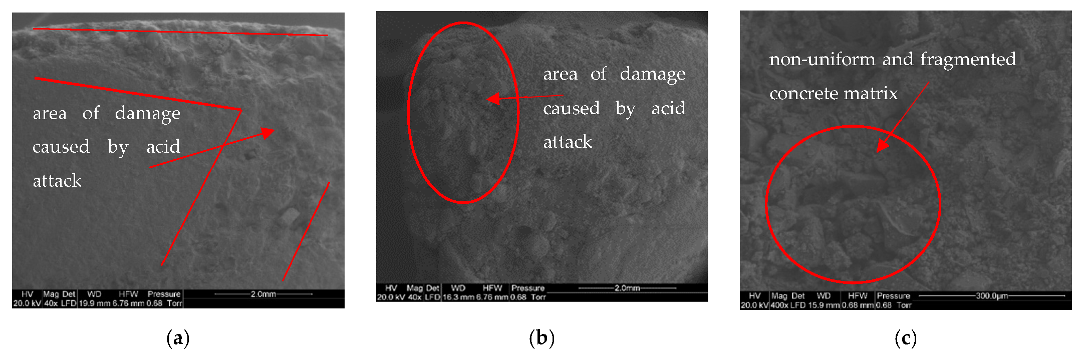 Sustainability 13 05136 g011