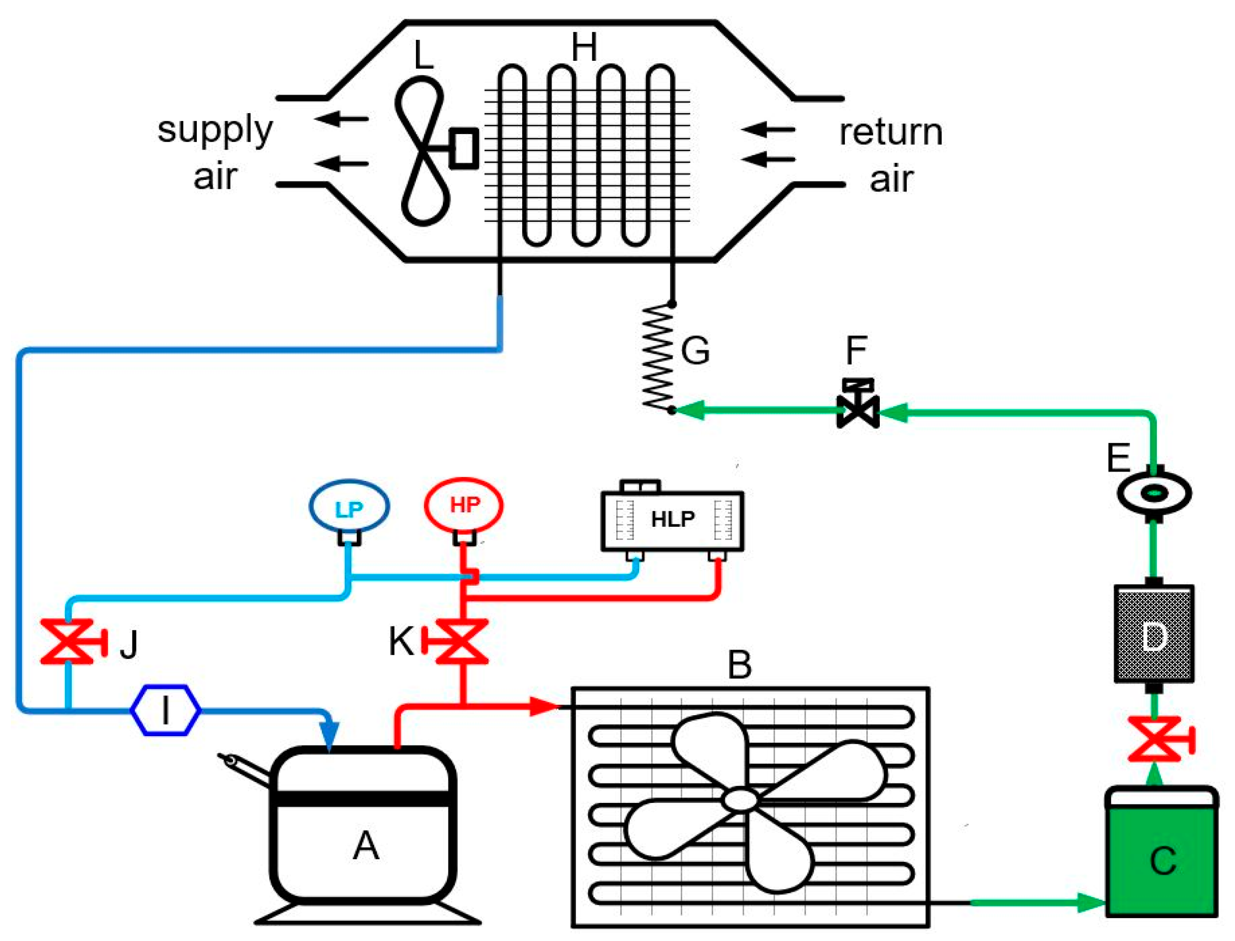 Sustainability 13 05140 g003