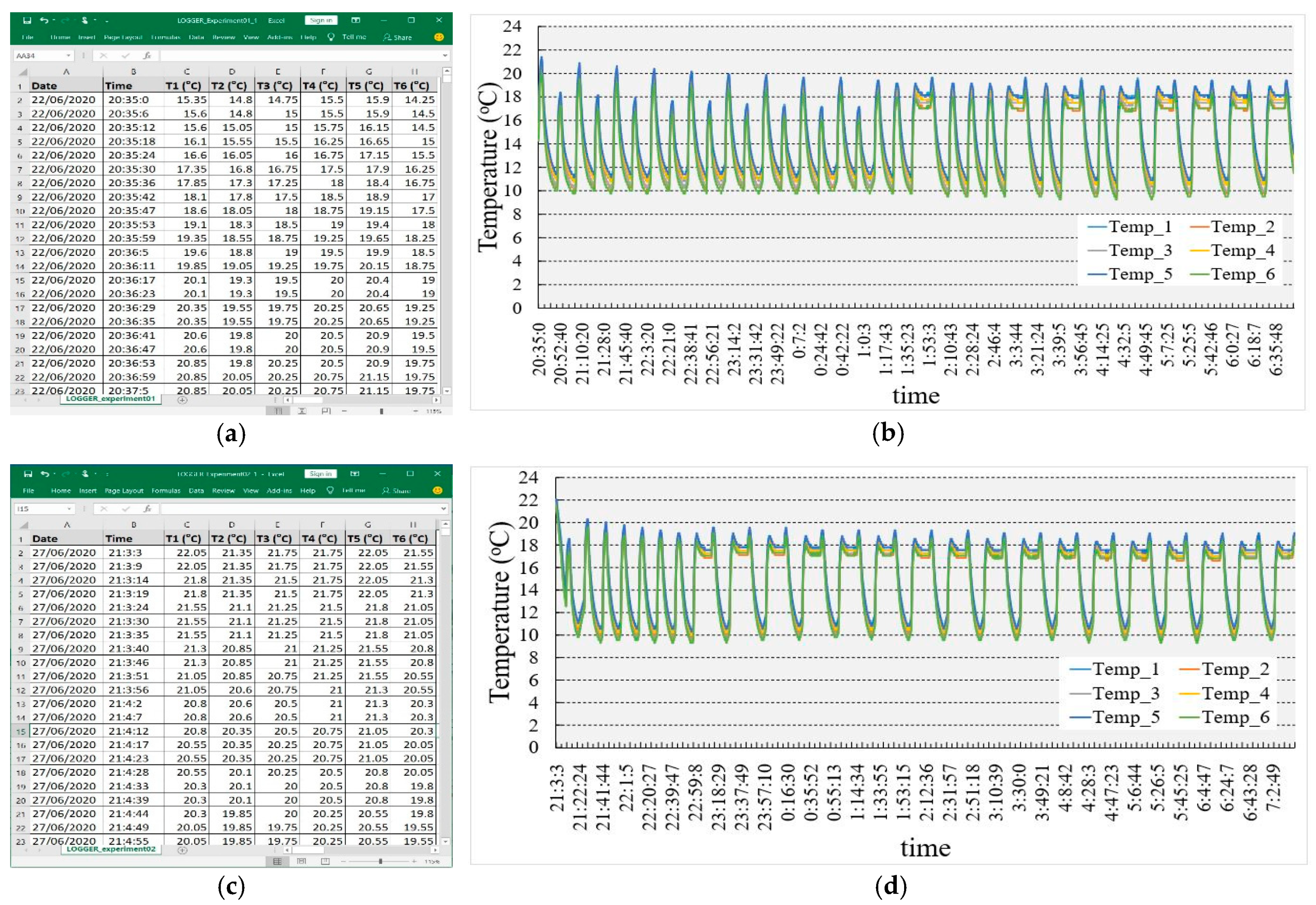 Sustainability 13 05140 g014