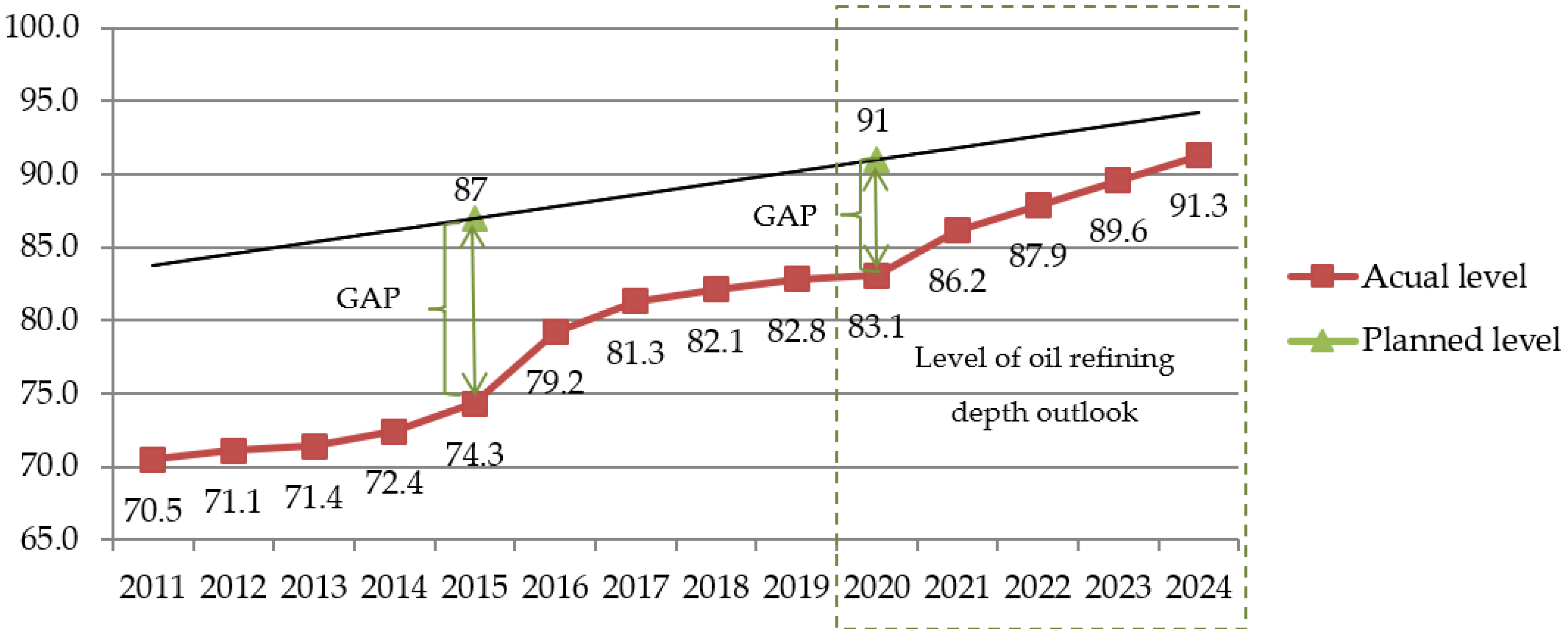 Sustainability 13 05153 g010