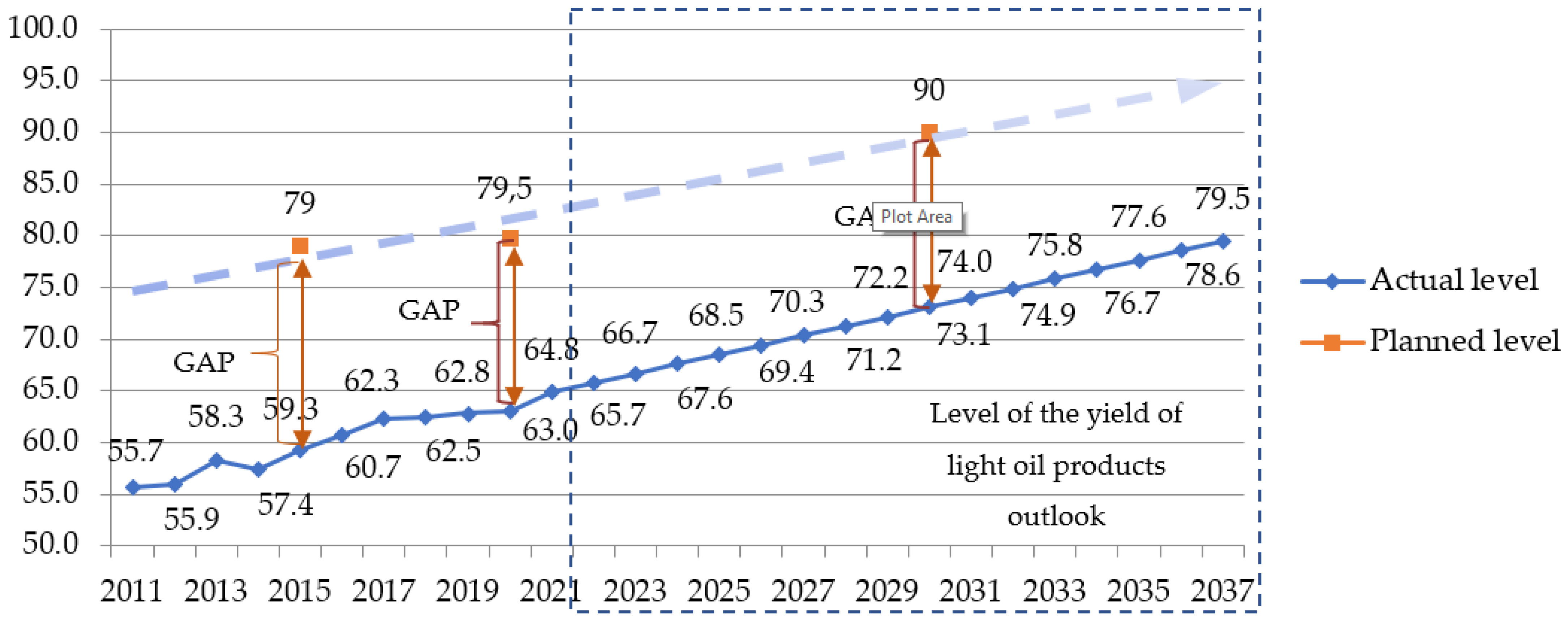 Sustainability 13 05153 g011