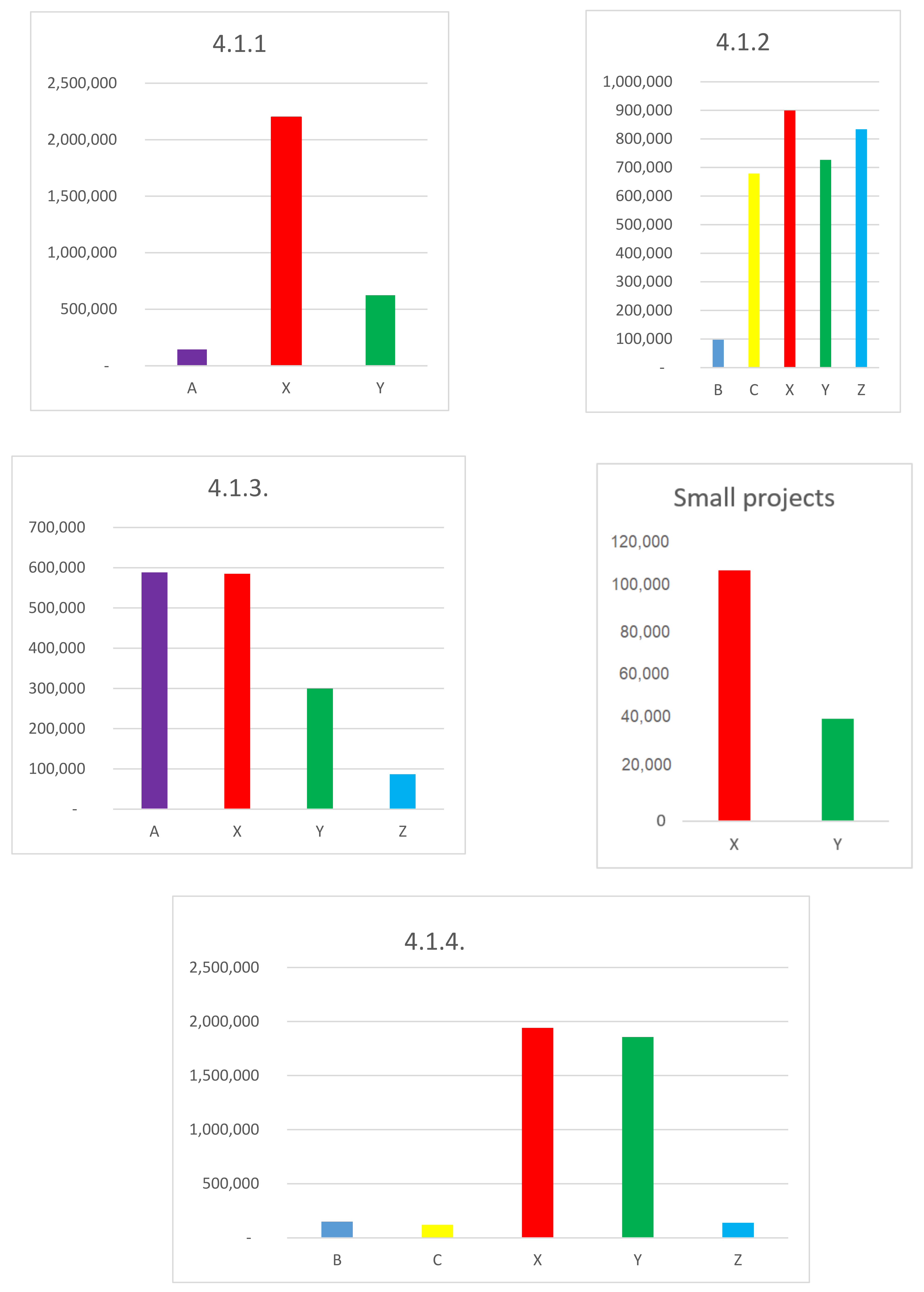Sustainability 13 05155 g003 Sustainability 13 05155 g003
