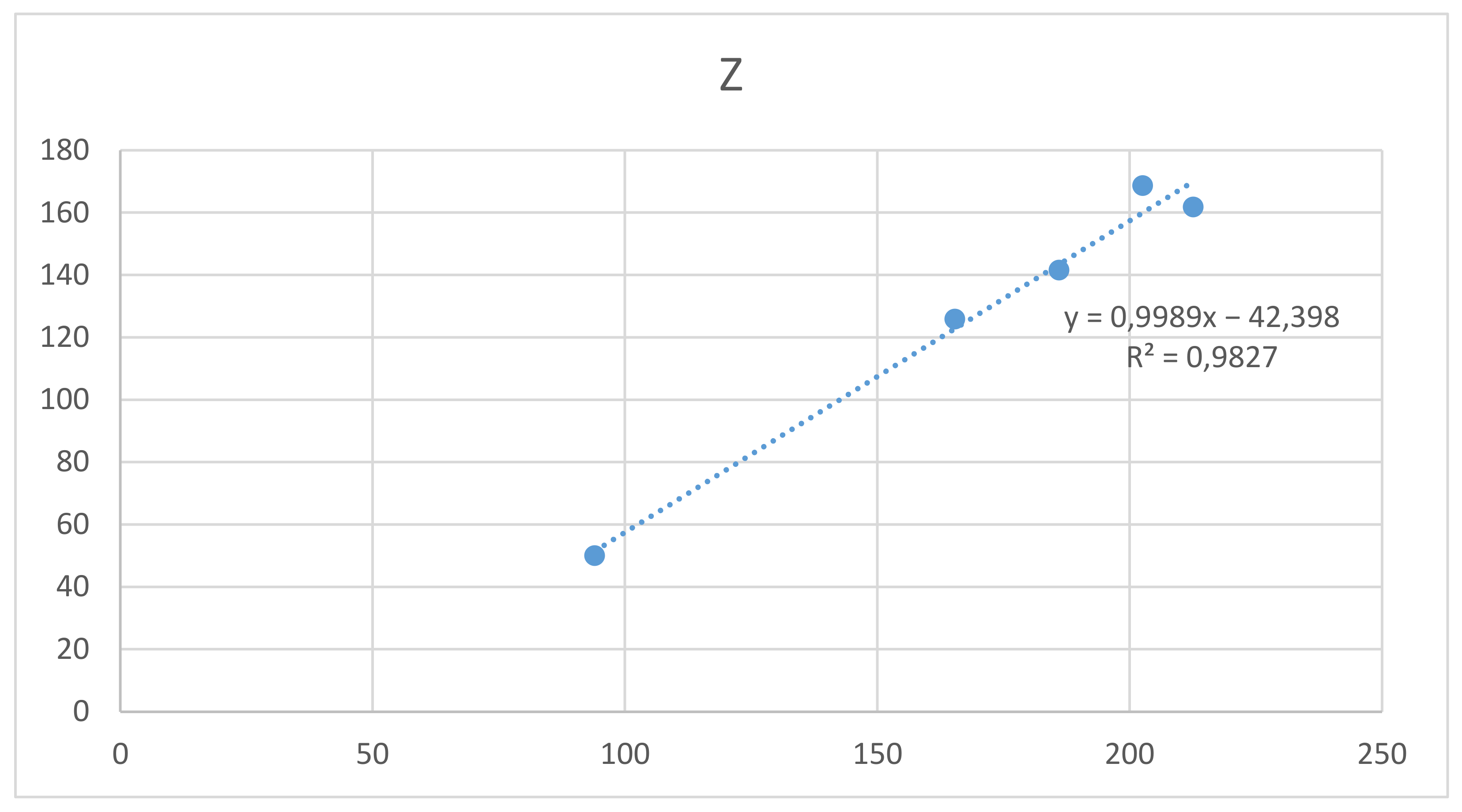 Sustainability 13 05155 g005 Sustainability 13 05155 g005