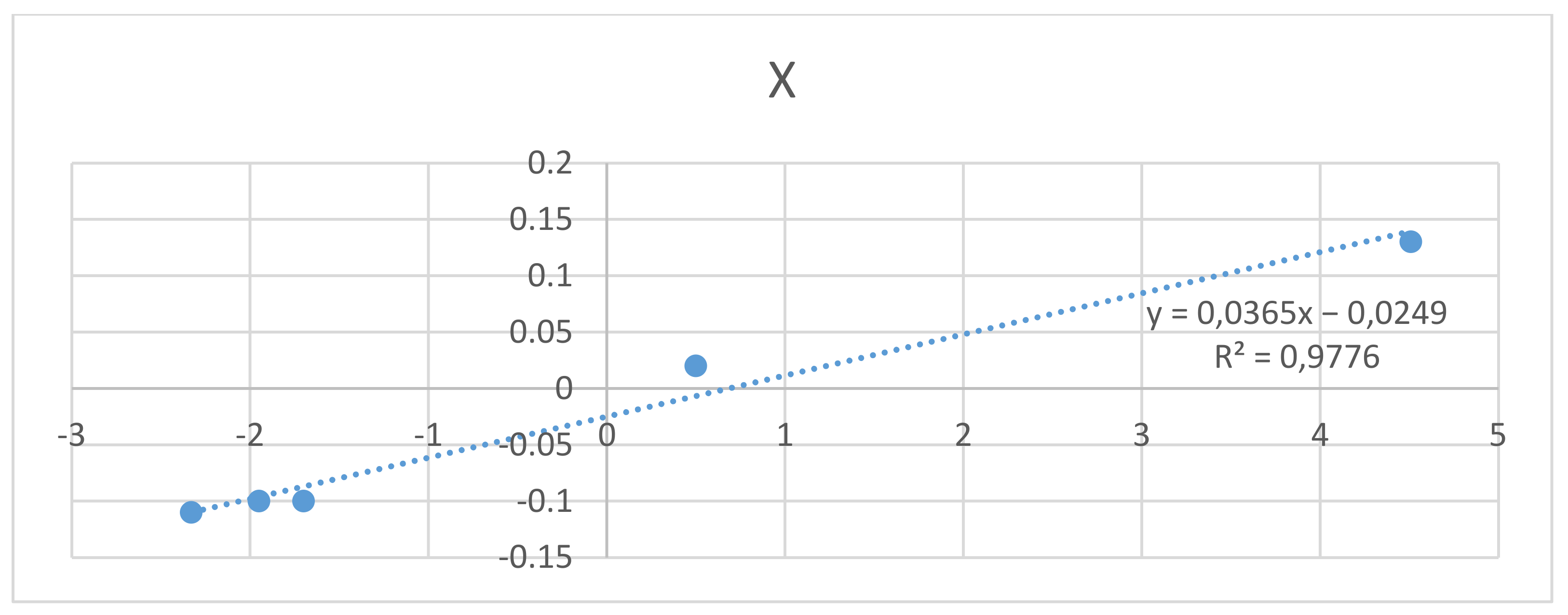 Sustainability 13 05155 g006 Sustainability 13 05155 g006
