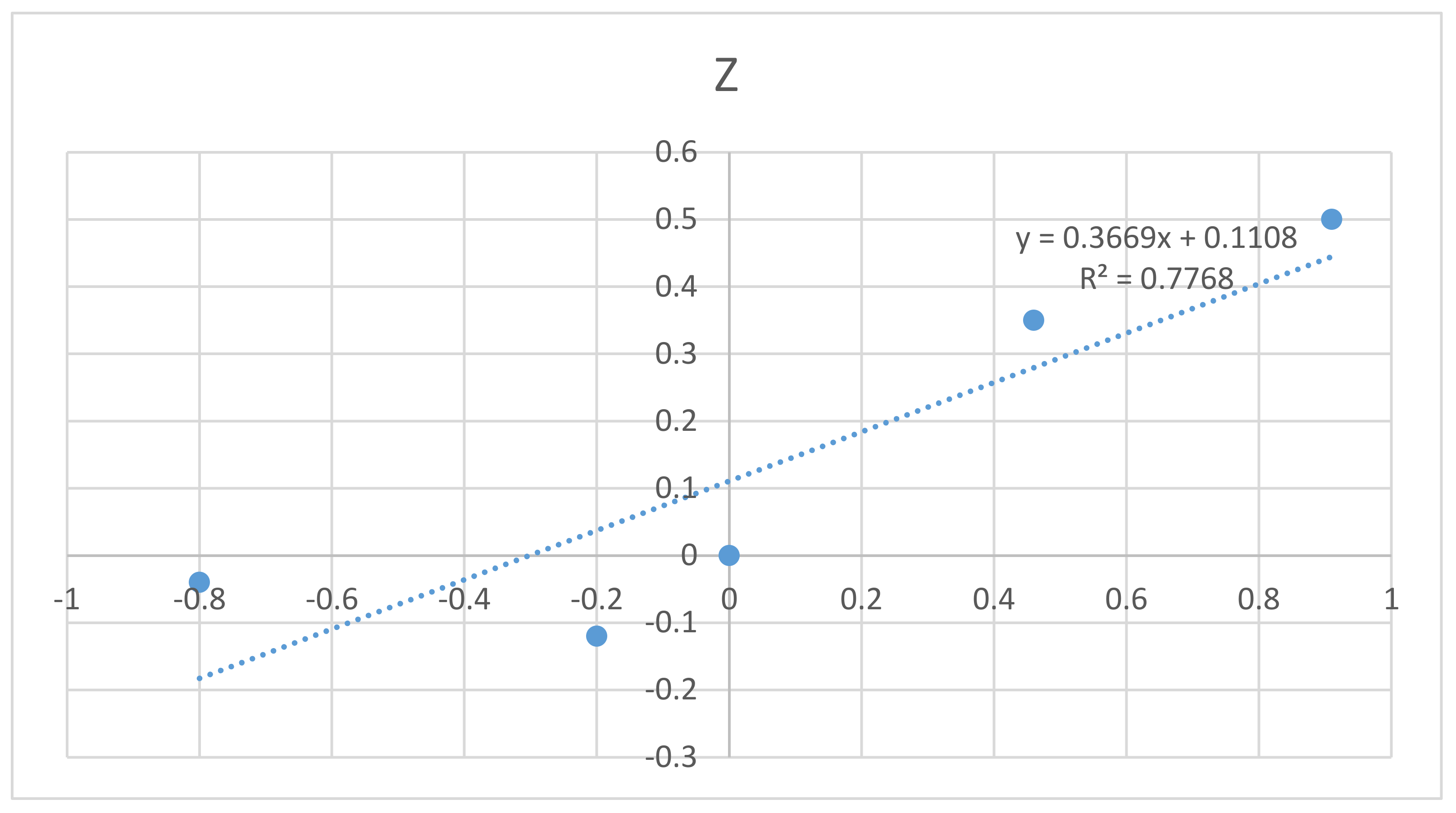 Sustainability 13 05155 g007 Sustainability 13 05155 g007