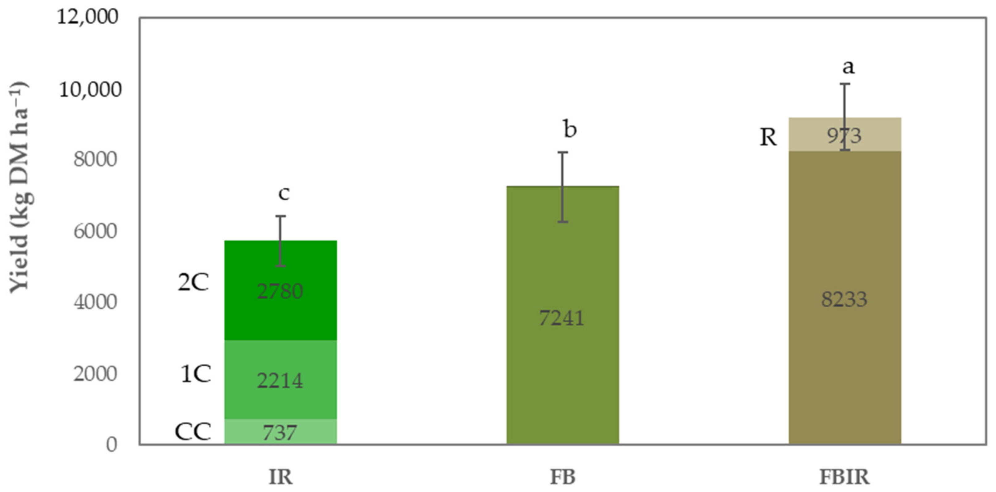 Sustainability 13 05159 g001