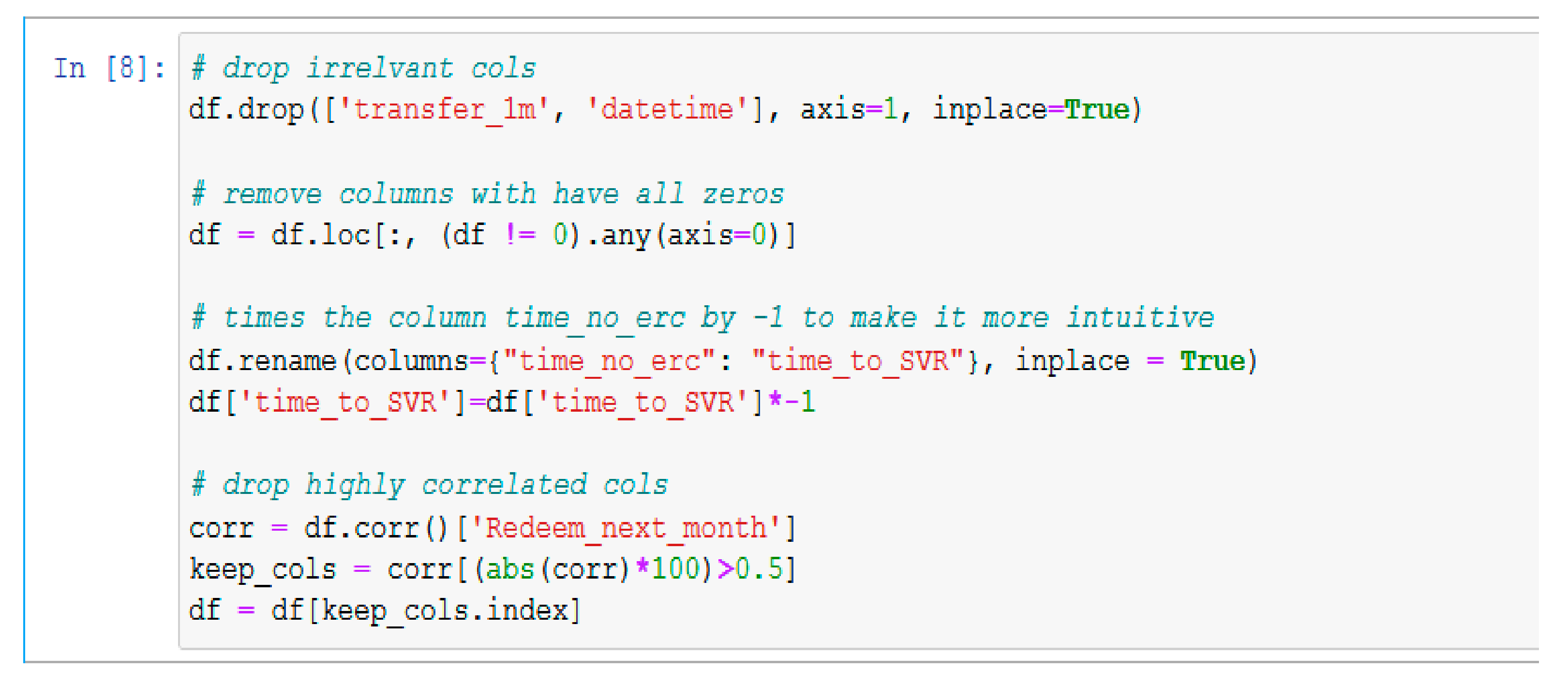 Sustainability 13 05162 g005